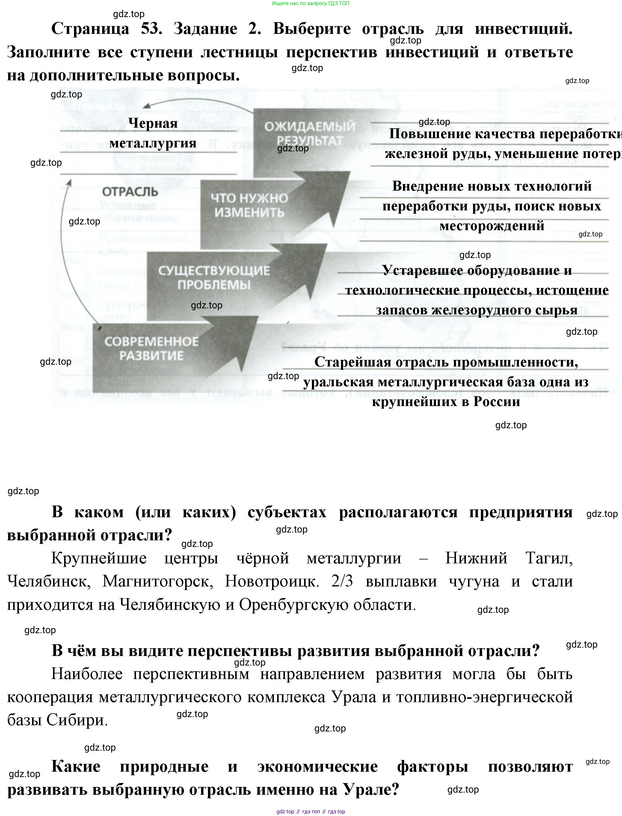 География, 9 класс Практические работы, автор: Дубинина Софья Петровна, издательство Просвещение, Москва, 2023, жёлтого цвета, страница 53, номер 2, Решение