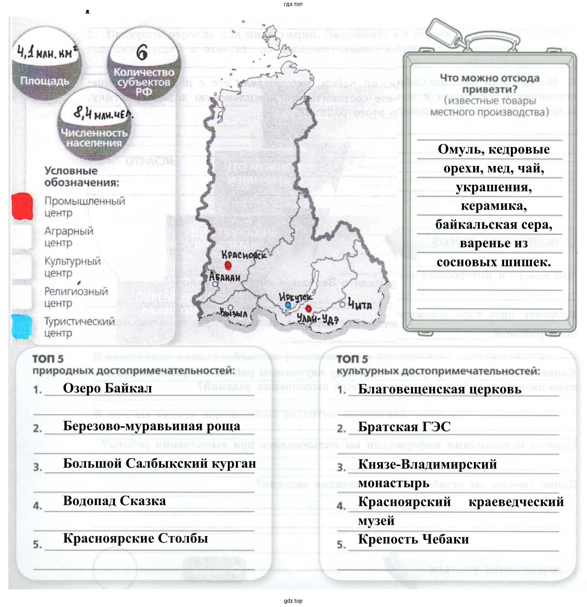Рисунок 2. Знакомство с Восточно-Сибирским районом в России
