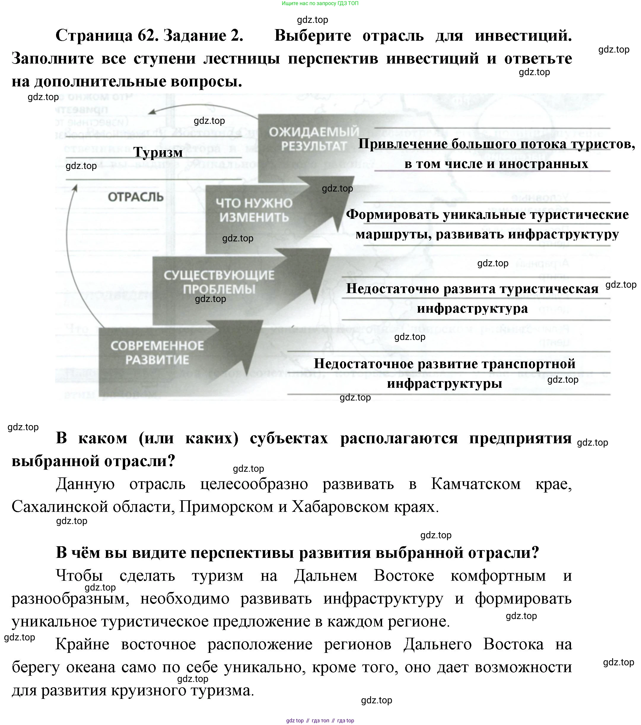 География, 9 класс Практические работы, автор: Дубинина Софья Петровна, издательство Просвещение, Москва, 2023, жёлтого цвета, страница 62, номер 2, Решение