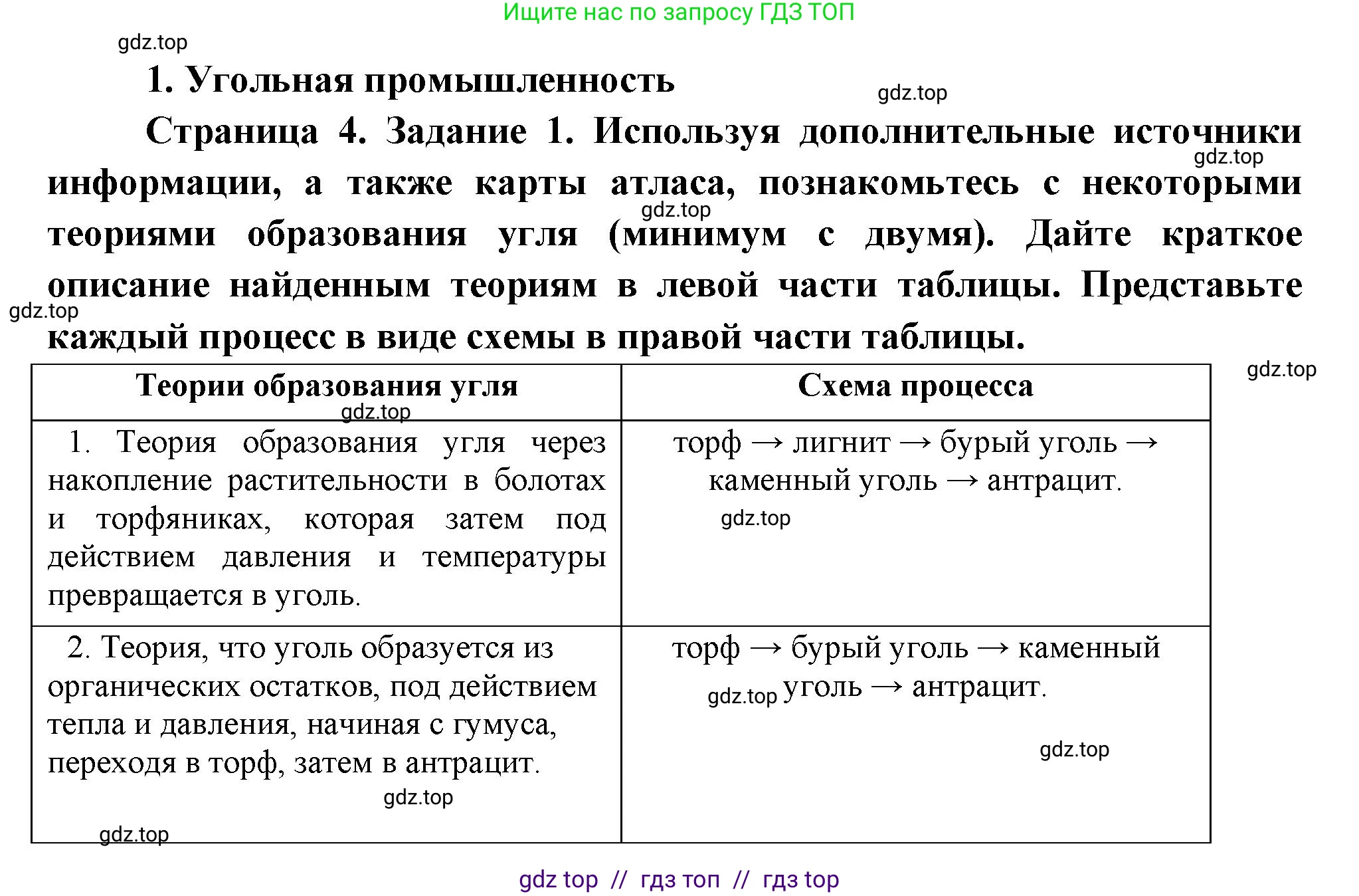 География, 9 класс Практические работы, автор: Дубинина Софья Петровна, издательство Просвещение, Москва, 2023, жёлтого цвета, страница 4, номер 1, Решение 2