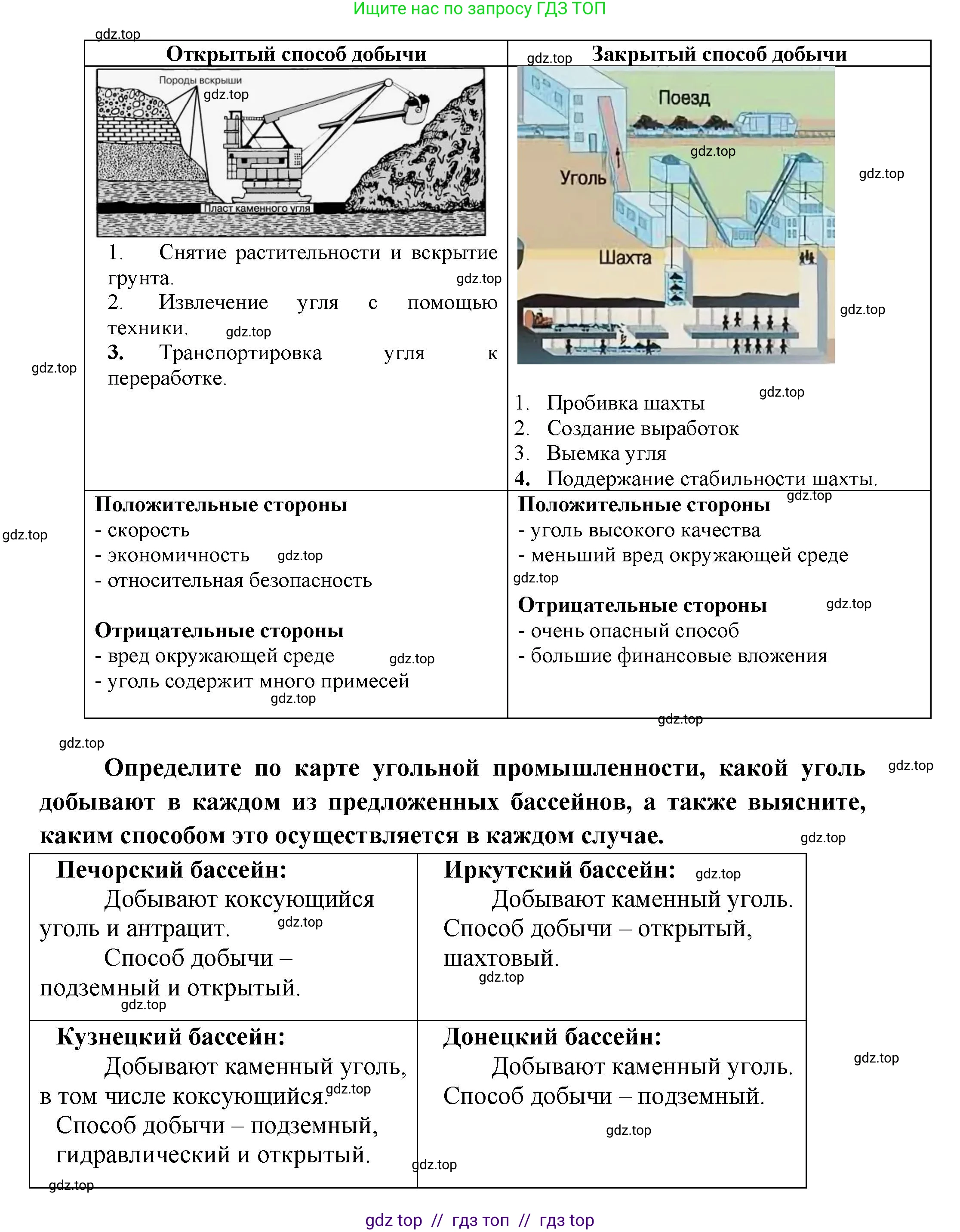 География, 9 класс Практические работы, автор: Дубинина Софья Петровна, издательство Просвещение, Москва, 2023, жёлтого цвета, страница 5, номер 2, Решение 2 (продолжение 2)