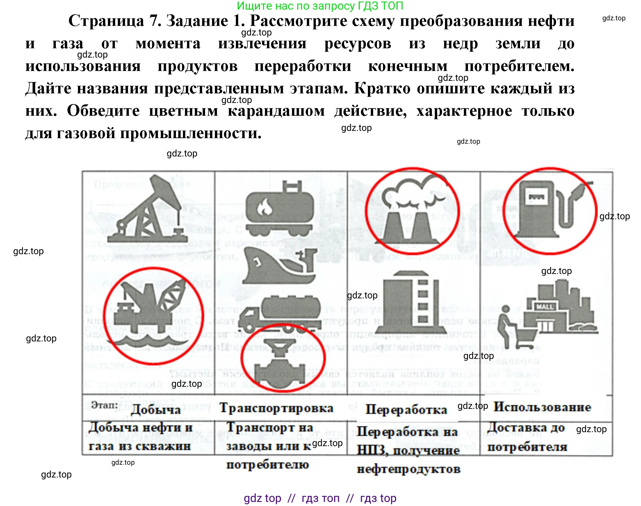География, 9 класс Практические работы, автор: Дубинина Софья Петровна, издательство Просвещение, Москва, 2023, жёлтого цвета, страница 7, номер 1, Решение 2