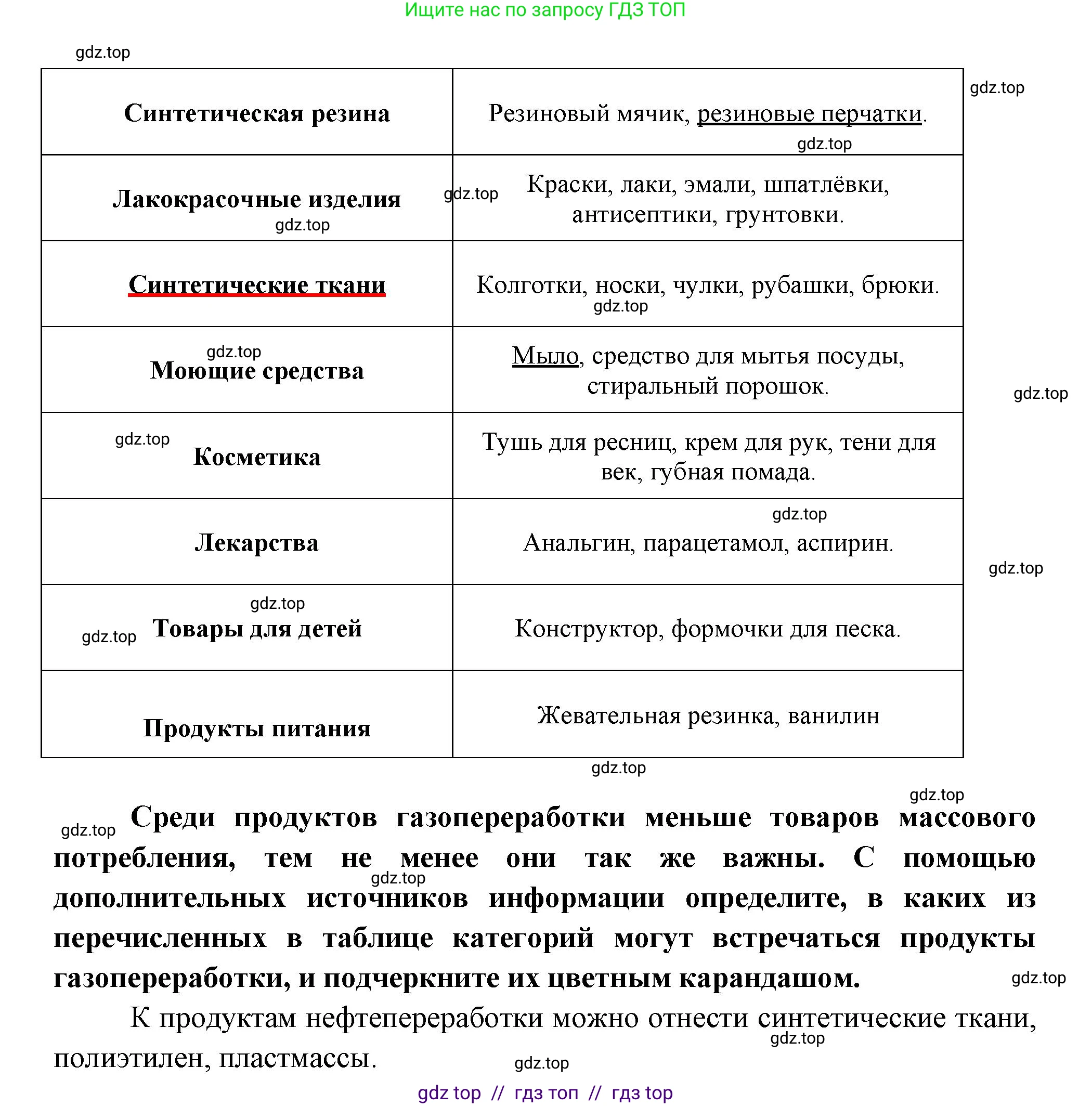 География, 9 класс Практические работы, автор: Дубинина Софья Петровна, издательство Просвещение, Москва, 2023, жёлтого цвета, страница 8, номер 3, Решение 2 (продолжение 2)