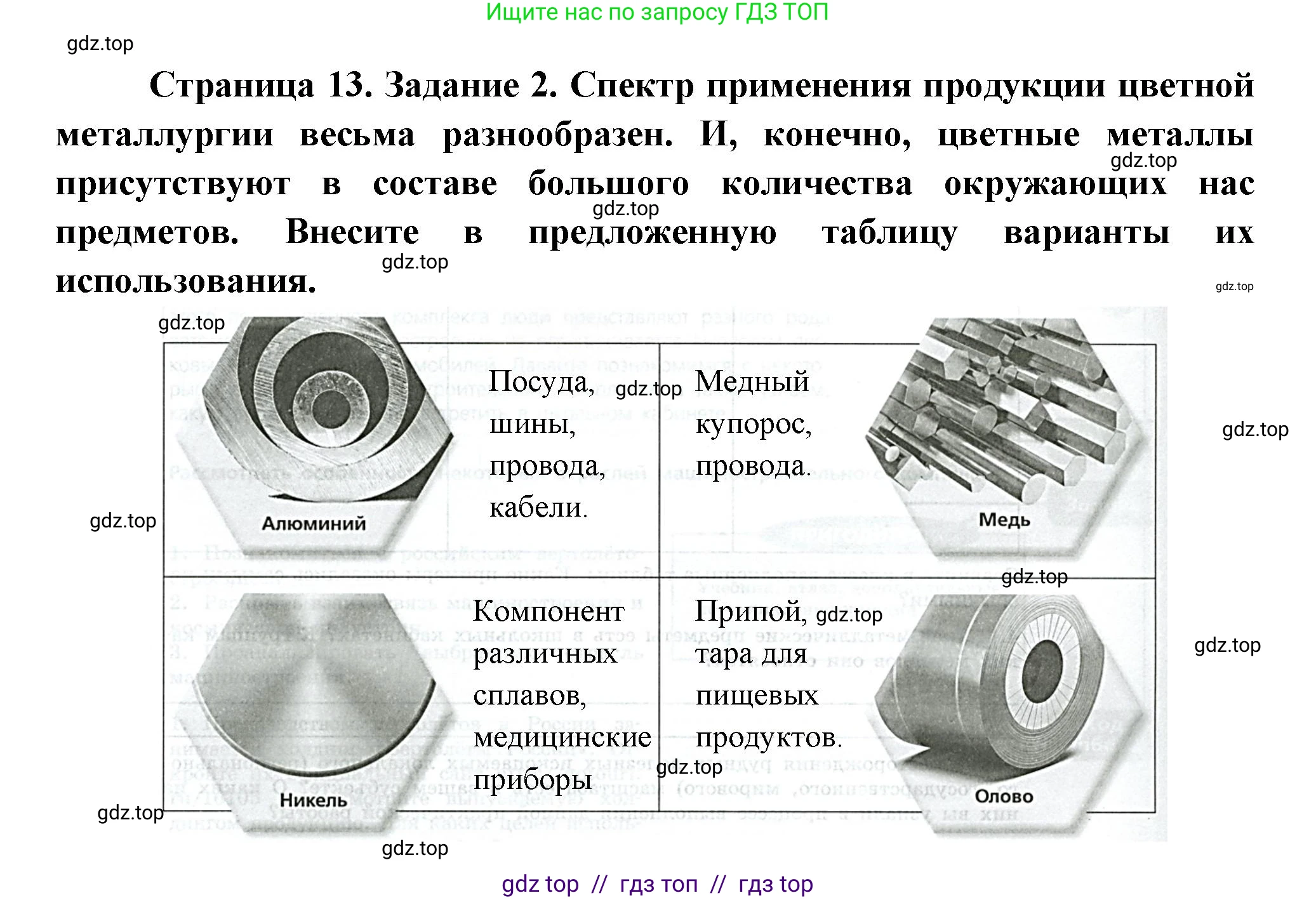 География, 9 класс Практические работы, автор: Дубинина Софья Петровна, издательство Просвещение, Москва, 2023, жёлтого цвета, страница 13, номер 2, Решение 2