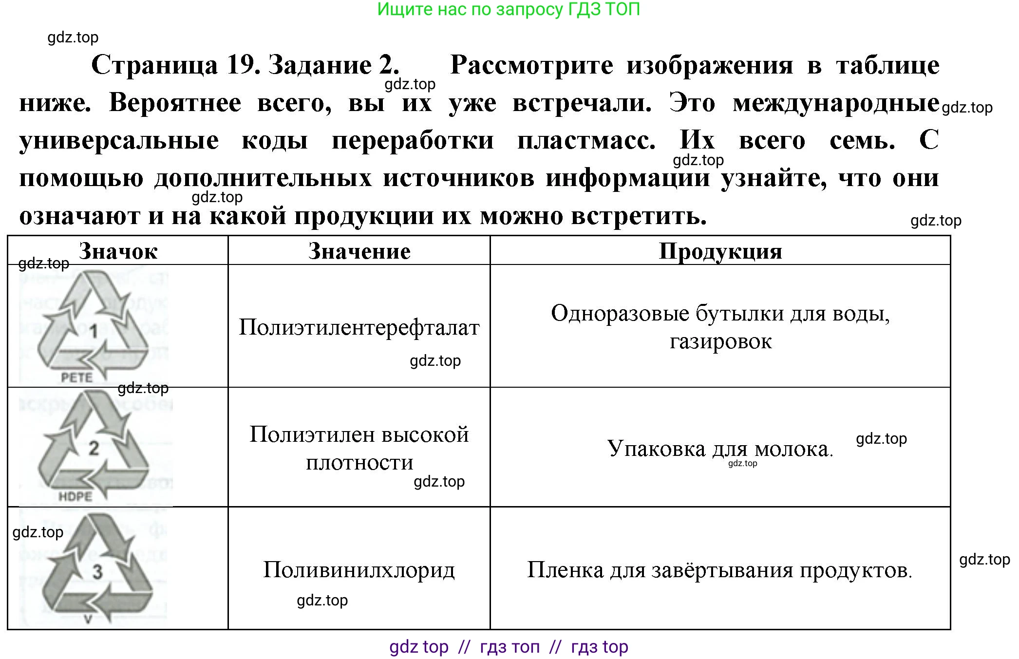 География, 9 класс Практические работы, автор: Дубинина Софья Петровна, издательство Просвещение, Москва, 2023, жёлтого цвета, страница 19, номер 2, Решение 2