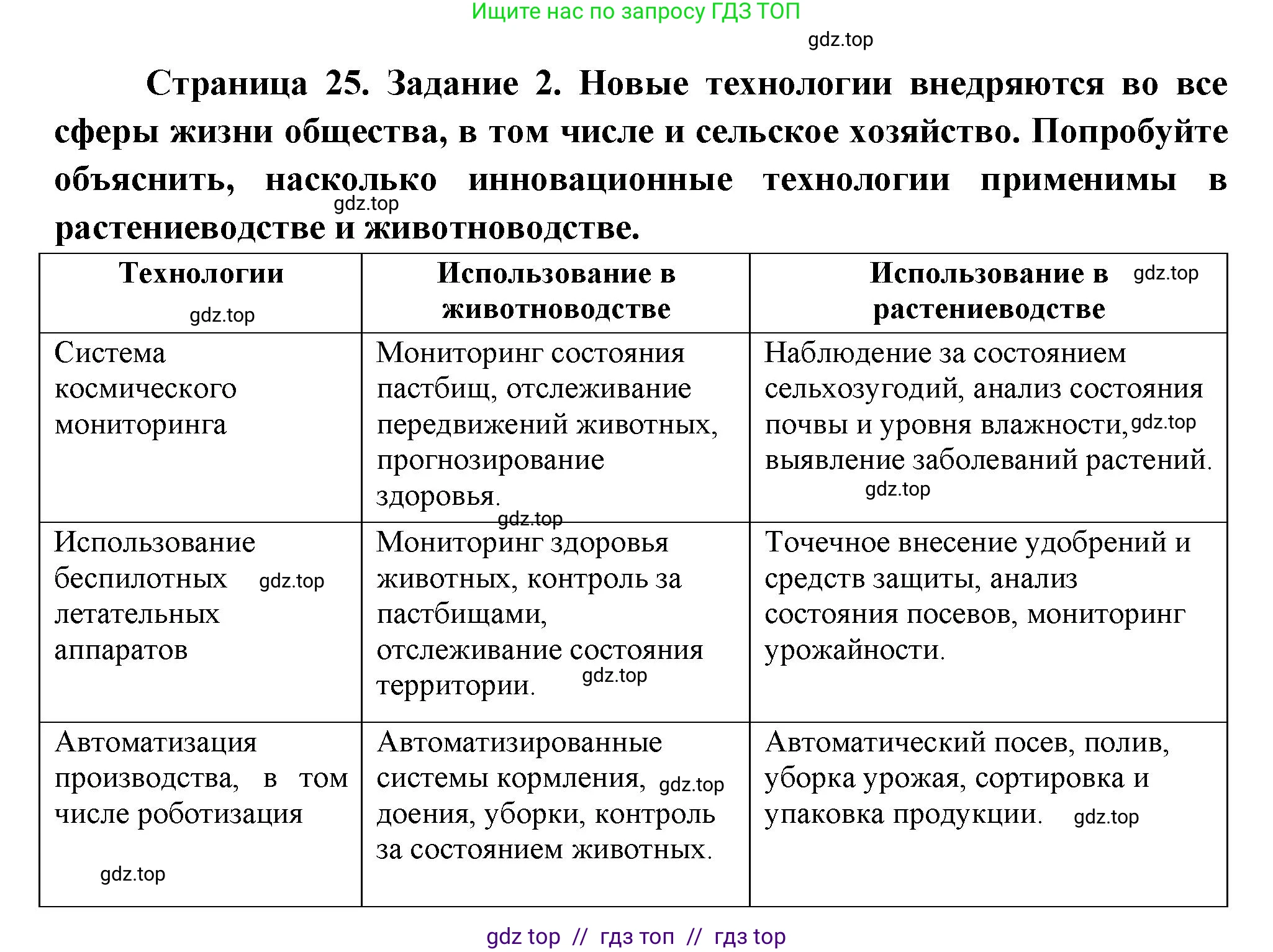 География, 9 класс Практические работы, автор: Дубинина Софья Петровна, издательство Просвещение, Москва, 2023, жёлтого цвета, страница 25, номер 2, Решение 2
