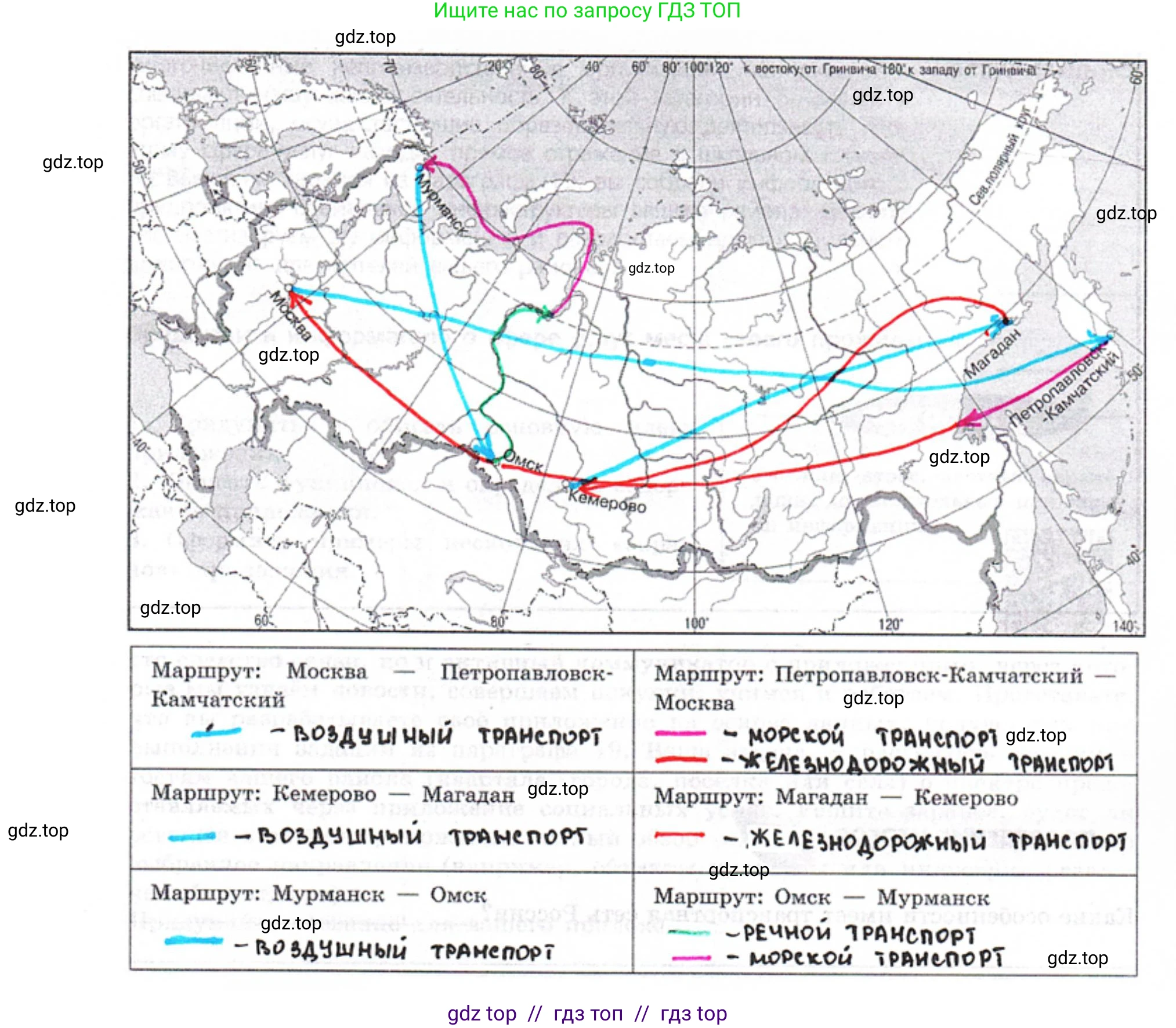 География, 9 класс Практические работы, автор: Дубинина Софья Петровна, издательство Просвещение, Москва, 2023, жёлтого цвета, страница 26, номер 2, Решение 2 (продолжение 2)