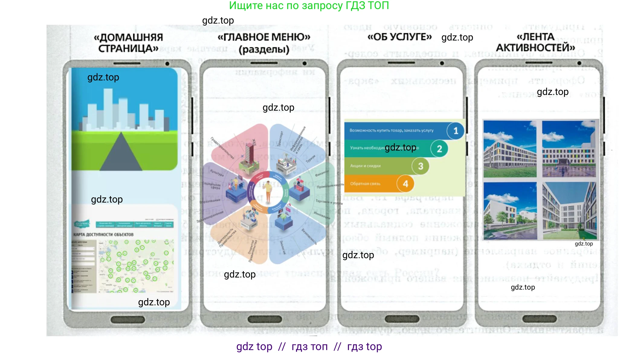 География, 9 класс Практические работы, автор: Дубинина Софья Петровна, издательство Просвещение, Москва, 2023, жёлтого цвета, страница 29, номер 1, Решение 2 (продолжение 2)