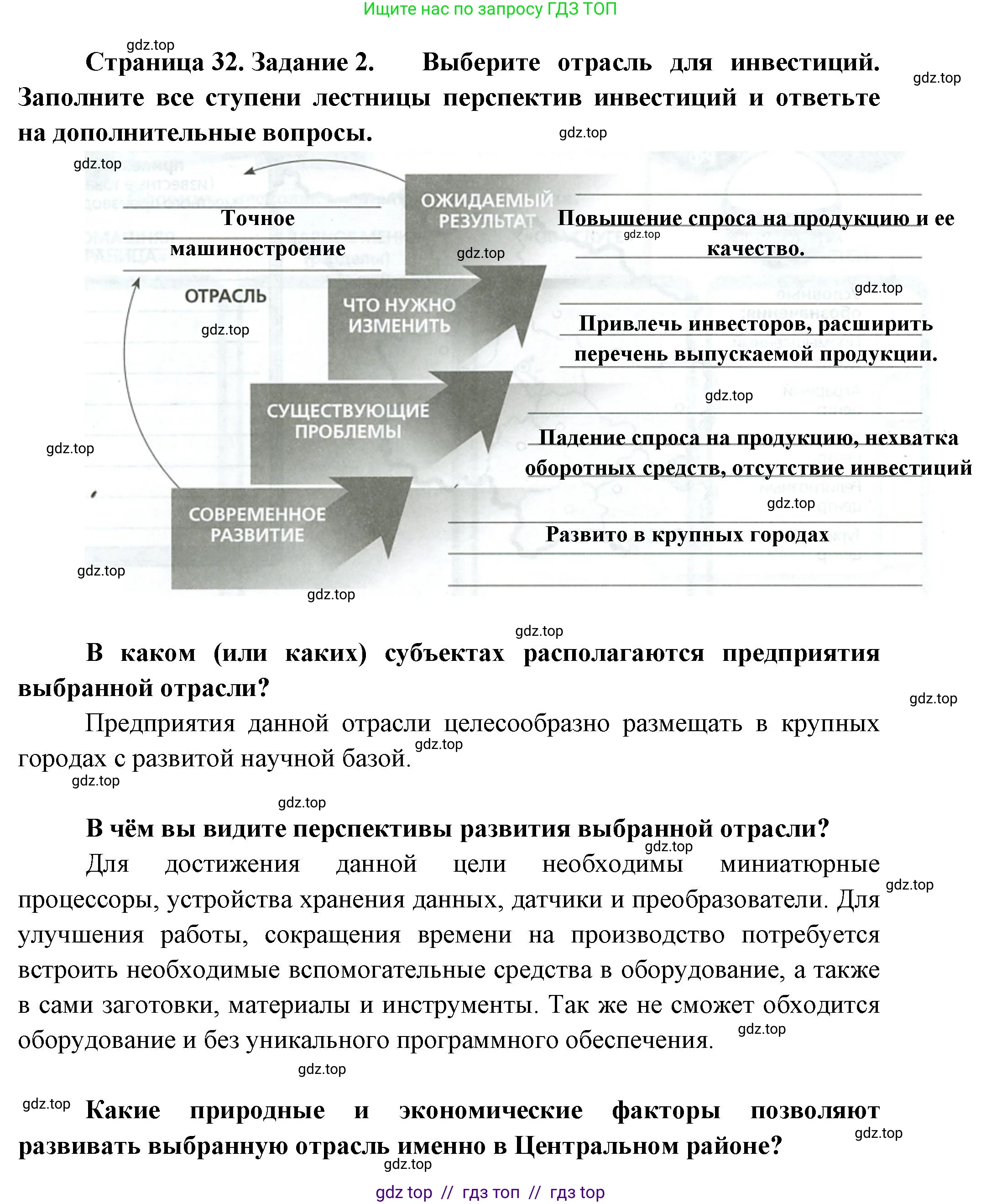 География, 9 класс Практические работы, автор: Дубинина Софья Петровна, издательство Просвещение, Москва, 2023, жёлтого цвета, страница 32, номер 2, Решение 2