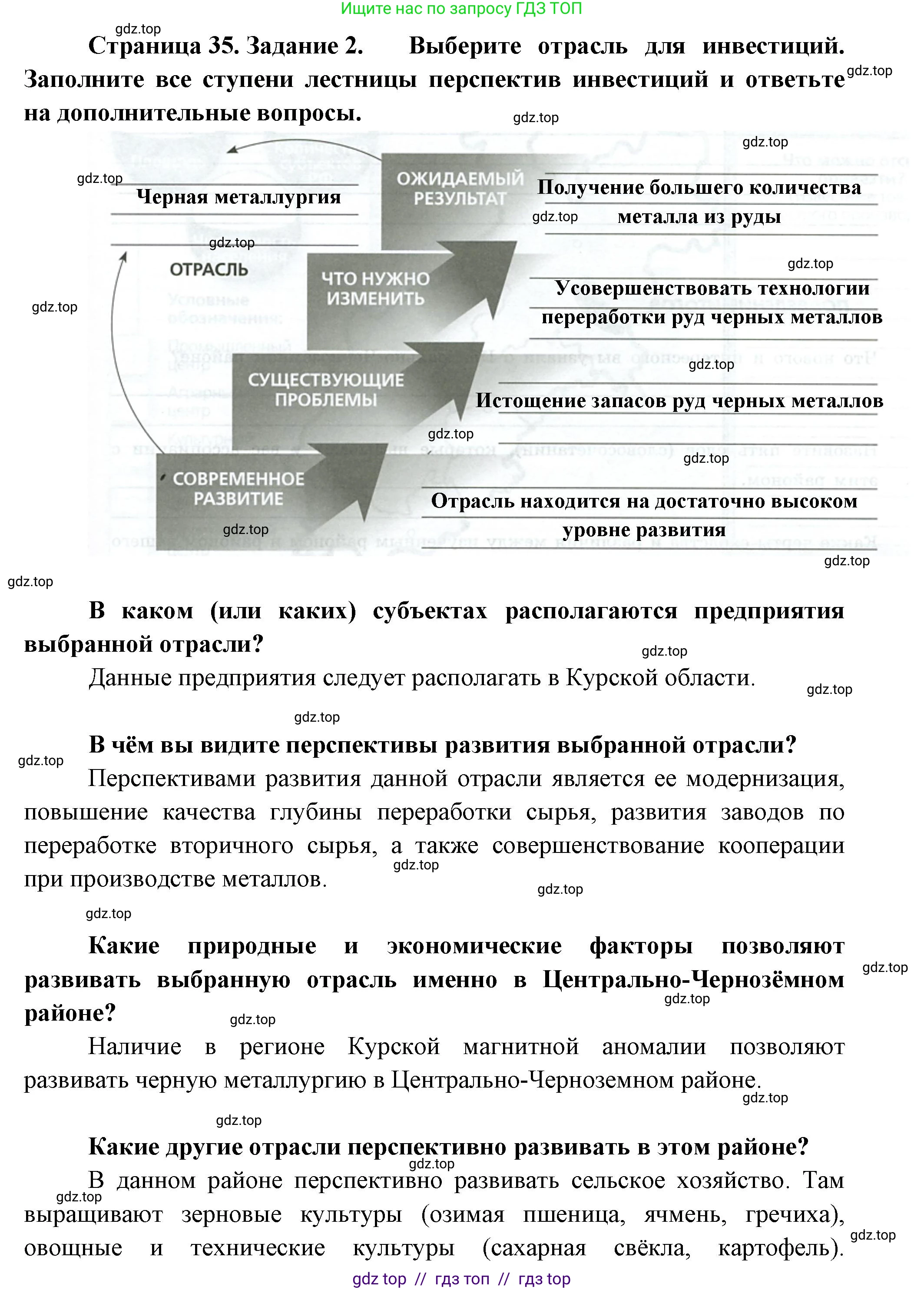 География, 9 класс Практические работы, автор: Дубинина Софья Петровна, издательство Просвещение, Москва, 2023, жёлтого цвета, страница 35, номер 2, Решение 2