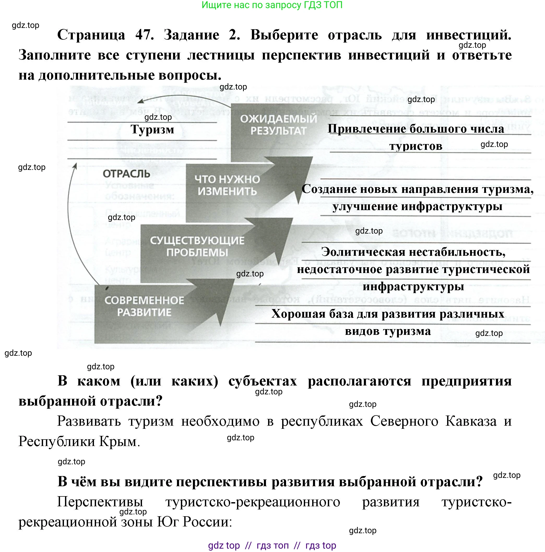 География, 9 класс Практические работы, автор: Дубинина Софья Петровна, издательство Просвещение, Москва, 2023, жёлтого цвета, страница 47, номер 2, Решение 2