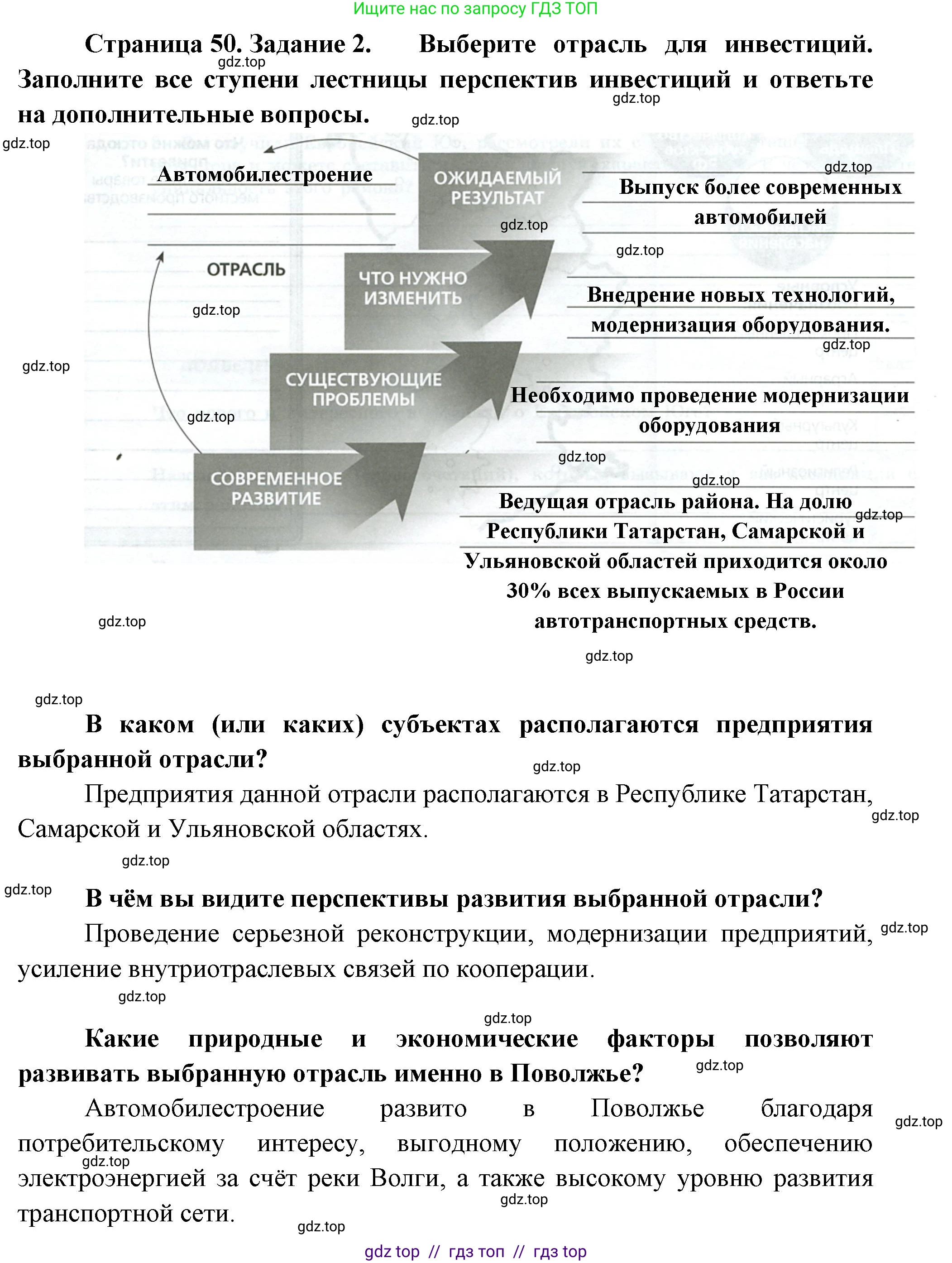 География, 9 класс Практические работы, автор: Дубинина Софья Петровна, издательство Просвещение, Москва, 2023, жёлтого цвета, страница 50, номер 2, Решение 2