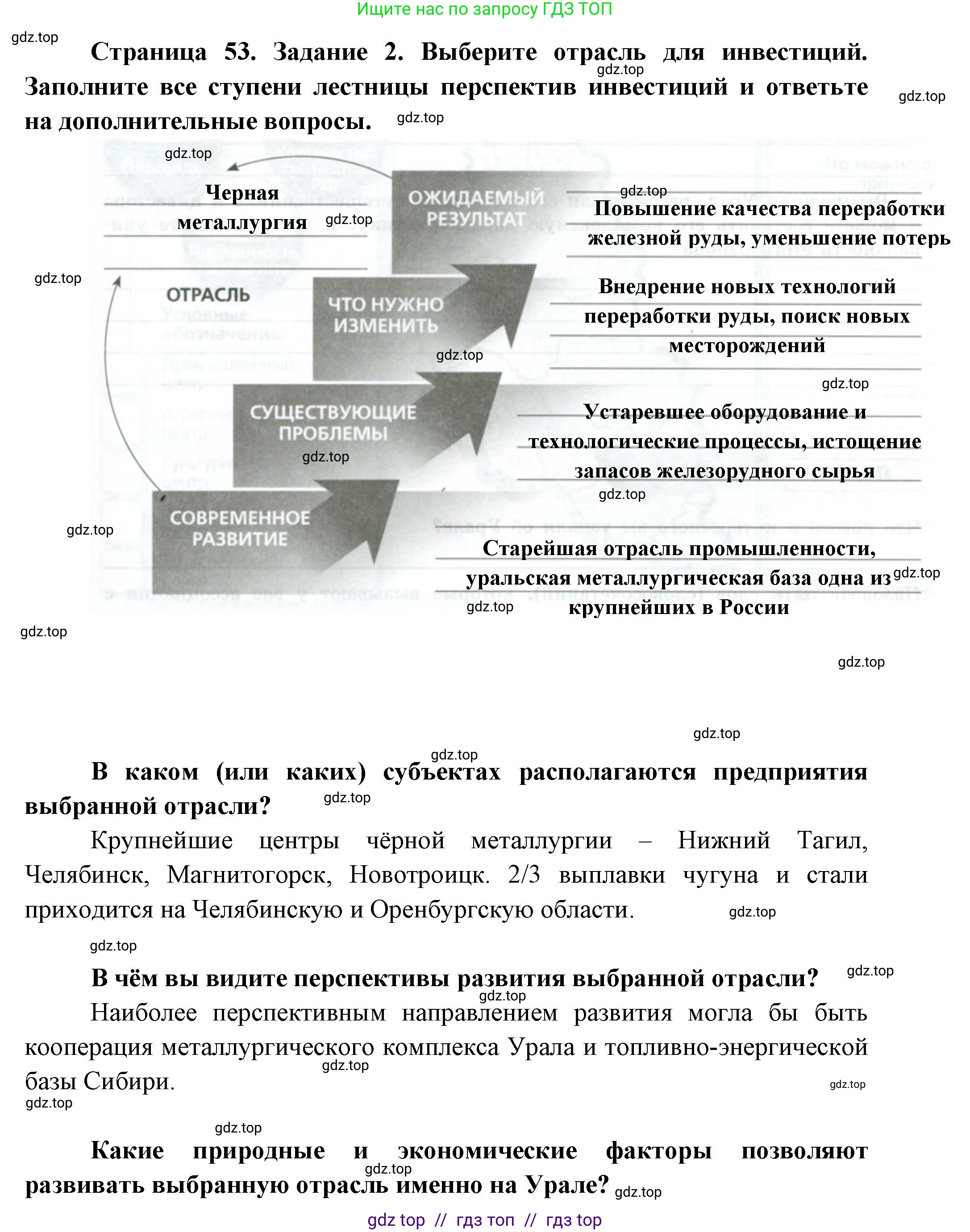 География, 9 класс Практические работы, автор: Дубинина Софья Петровна, издательство Просвещение, Москва, 2023, жёлтого цвета, страница 53, номер 2, Решение 2