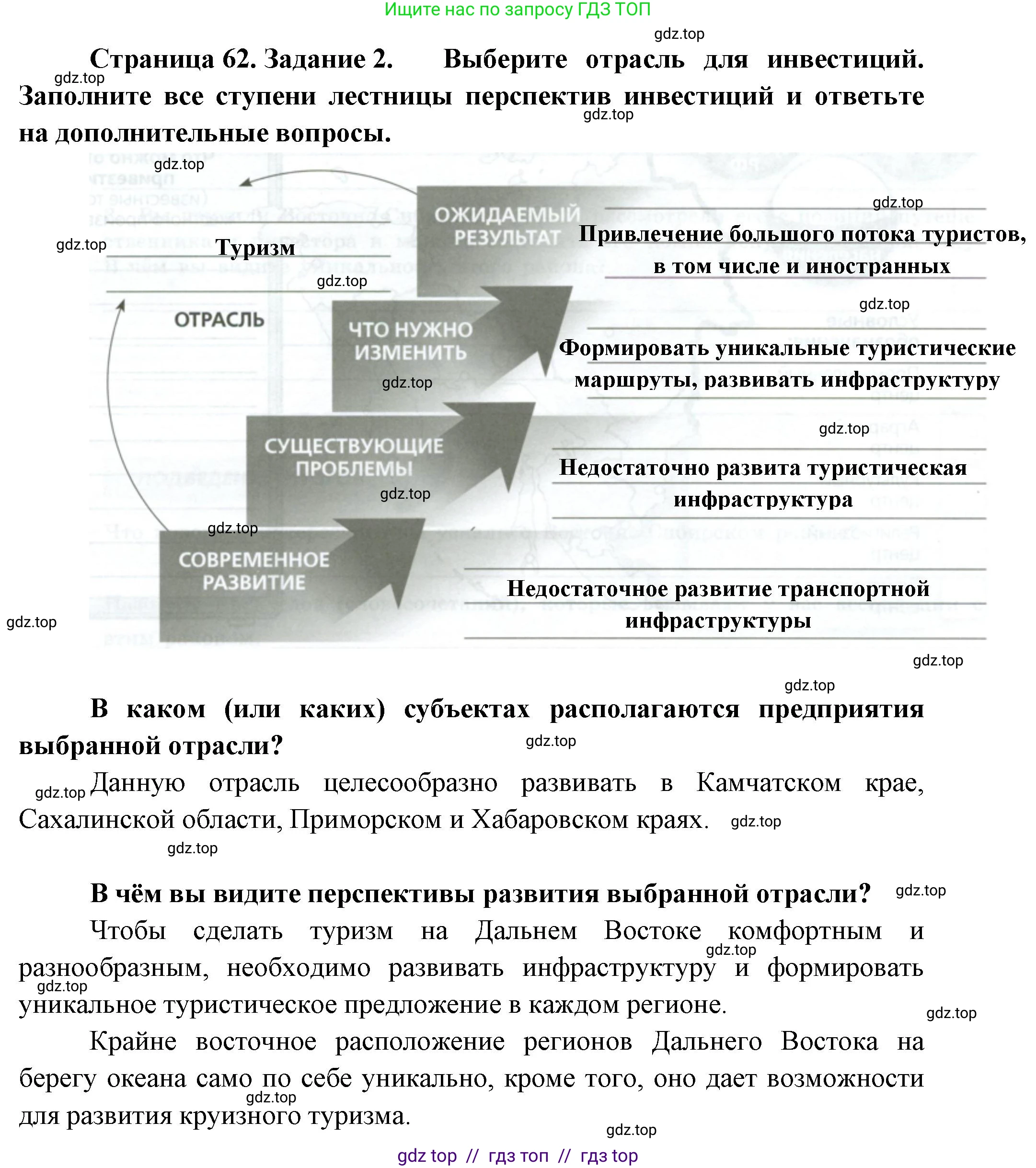 География, 9 класс Практические работы, автор: Дубинина Софья Петровна, издательство Просвещение, Москва, 2023, жёлтого цвета, страница 62, номер 2, Решение 2