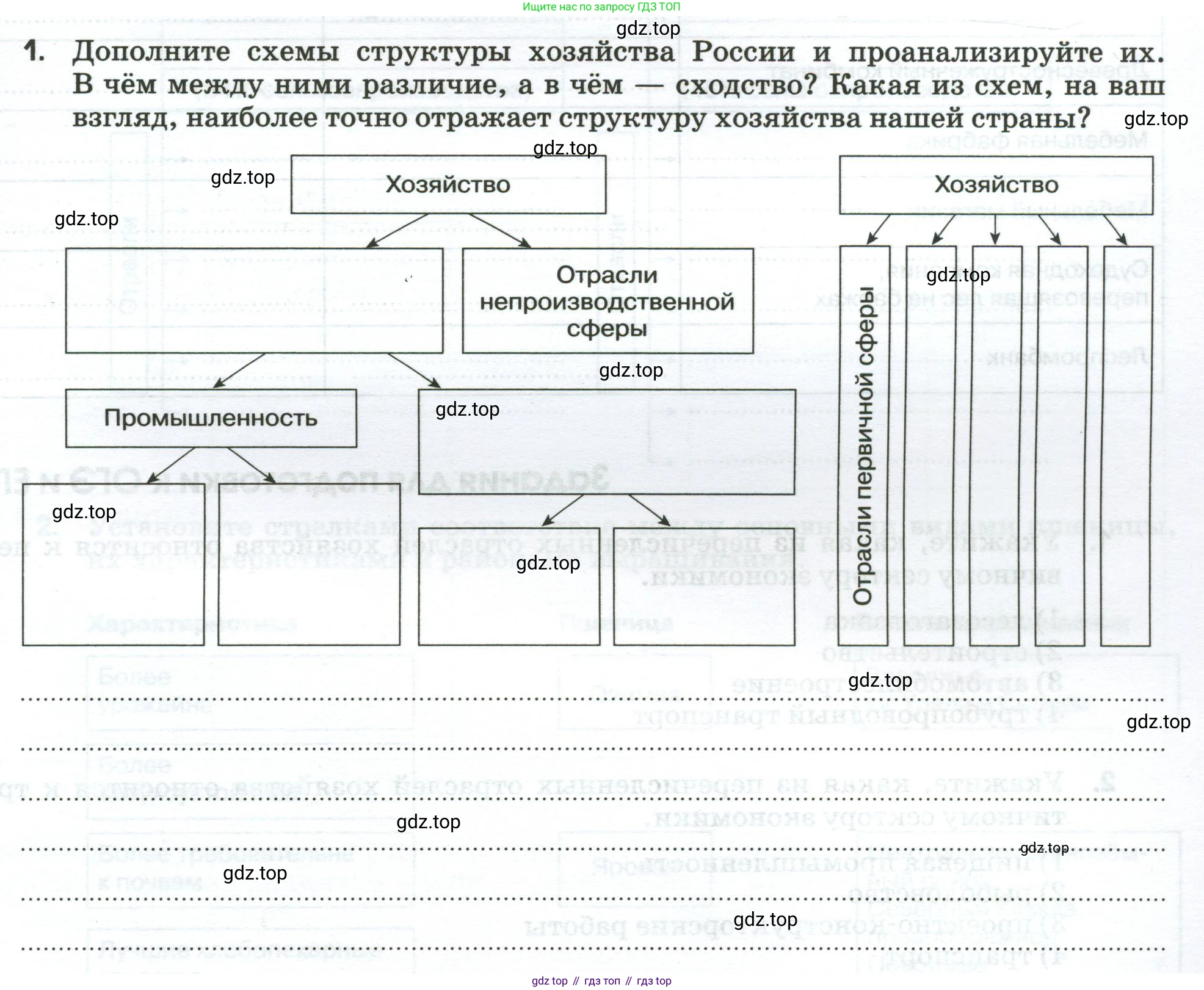 География, 9 класс рабочая тетрадь, авторы: Ким Эльвира Васильевна, Марченко Наталия Адольфовна, Низовцев Вячеслав Алексеевич, издательство Просвещение, Москва, 2023, белого цвета, страница 5, номер 1, Условие