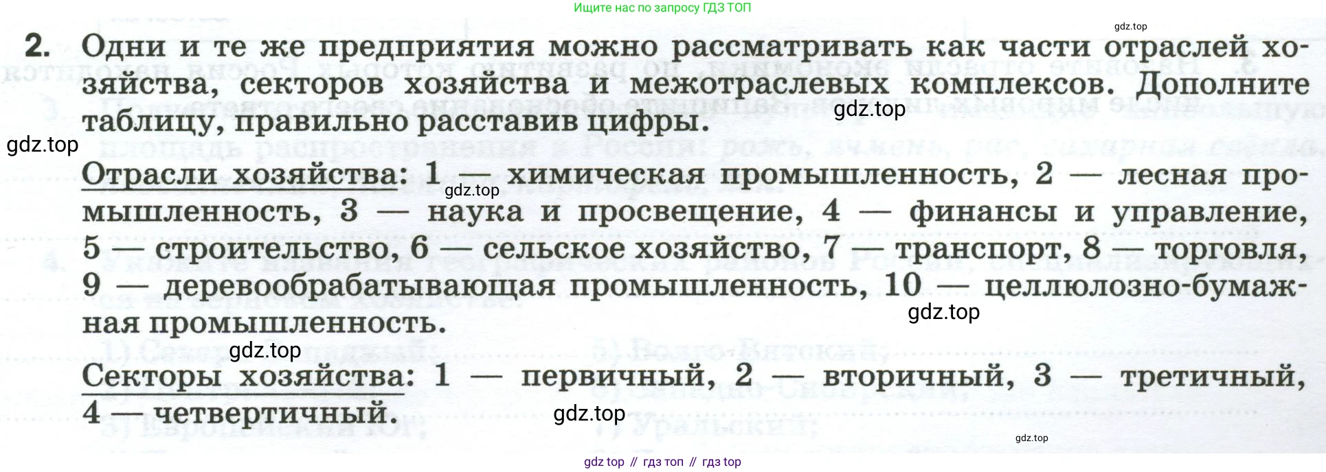 География, 9 класс рабочая тетрадь, авторы: Ким Эльвира Васильевна, Марченко Наталия Адольфовна, Низовцев Вячеслав Алексеевич, издательство Просвещение, Москва, 2023, белого цвета, страница 5, номер 2, Условие