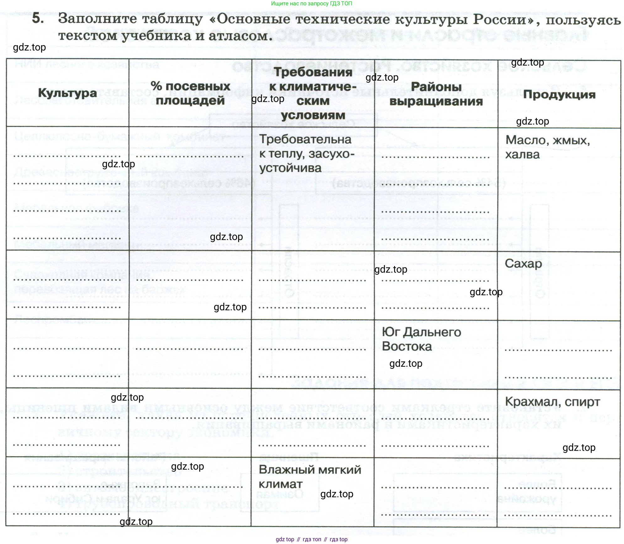 География, 9 класс рабочая тетрадь, авторы: Ким Эльвира Васильевна, Марченко Наталия Адольфовна, Низовцев Вячеслав Алексеевич, издательство Просвещение, Москва, 2023, белого цвета, страница 8, номер 5, Условие