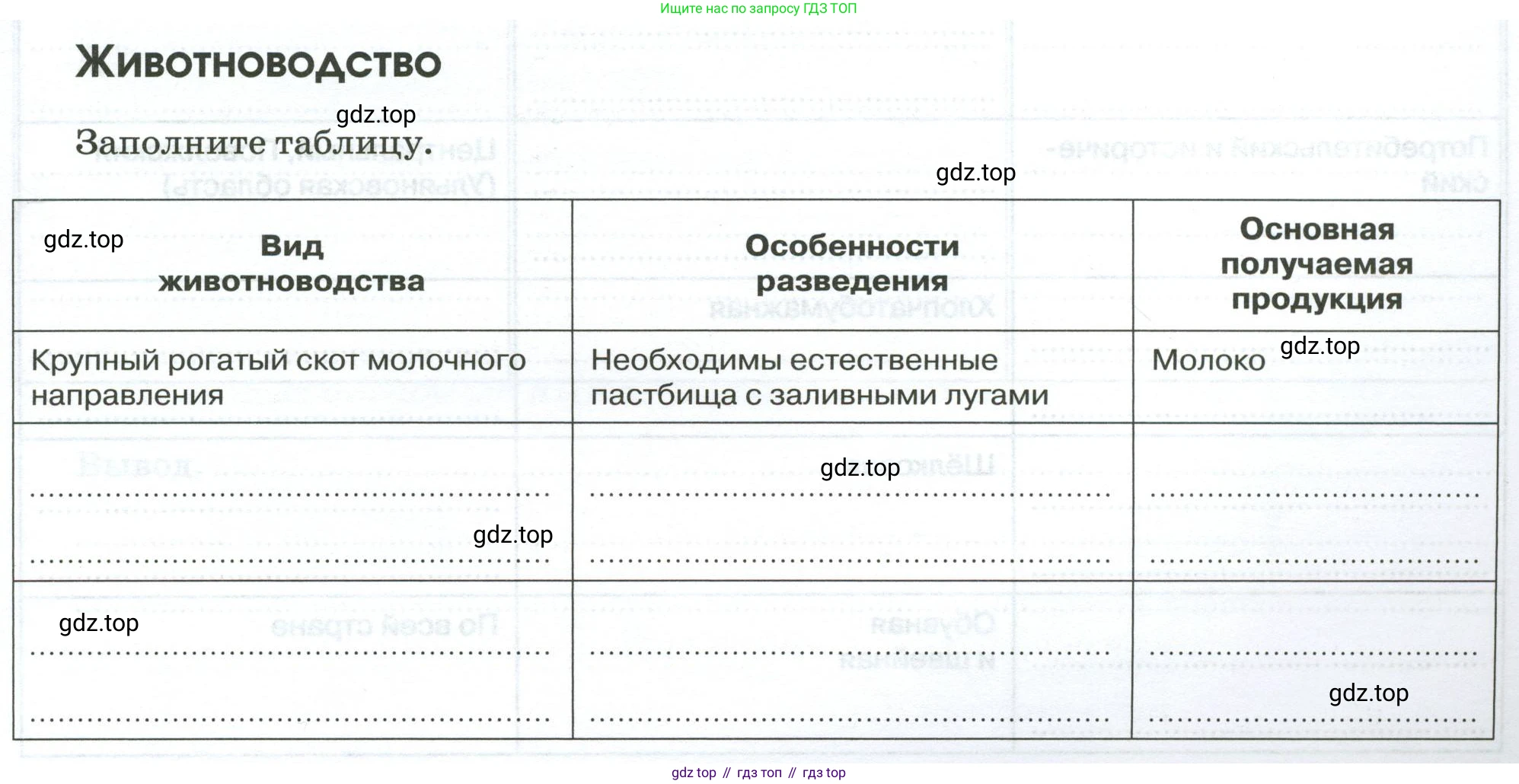 География, 9 класс рабочая тетрадь, авторы: Ким Эльвира Васильевна, Марченко Наталия Адольфовна, Низовцев Вячеслав Алексеевич, издательство Просвещение, Москва, 2023, белого цвета, страница 9, Условие