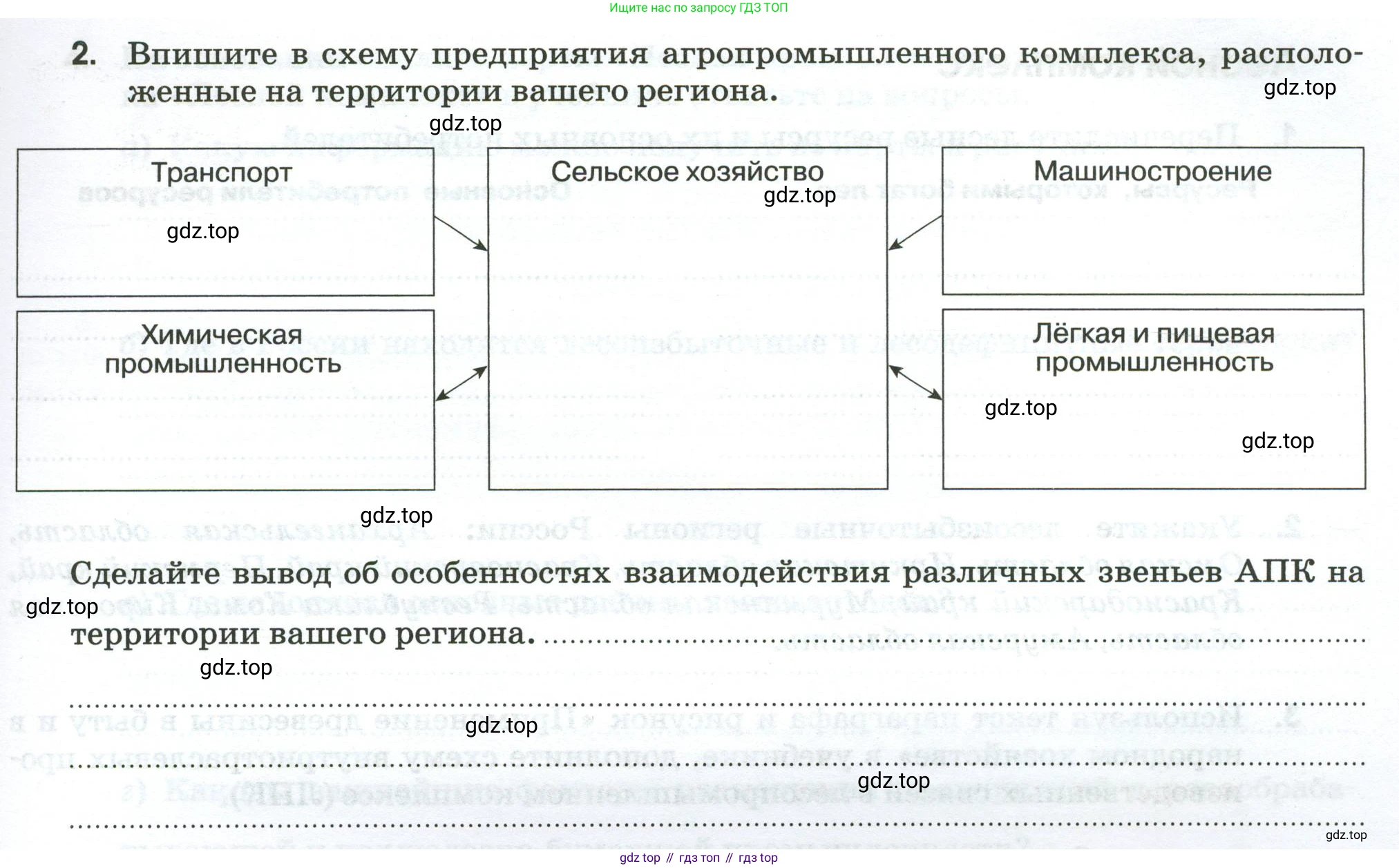 География, 9 класс рабочая тетрадь, авторы: Ким Эльвира Васильевна, Марченко Наталия Адольфовна, Низовцев Вячеслав Алексеевич, издательство Просвещение, Москва, 2023, белого цвета, страница 11, номер 2, Условие