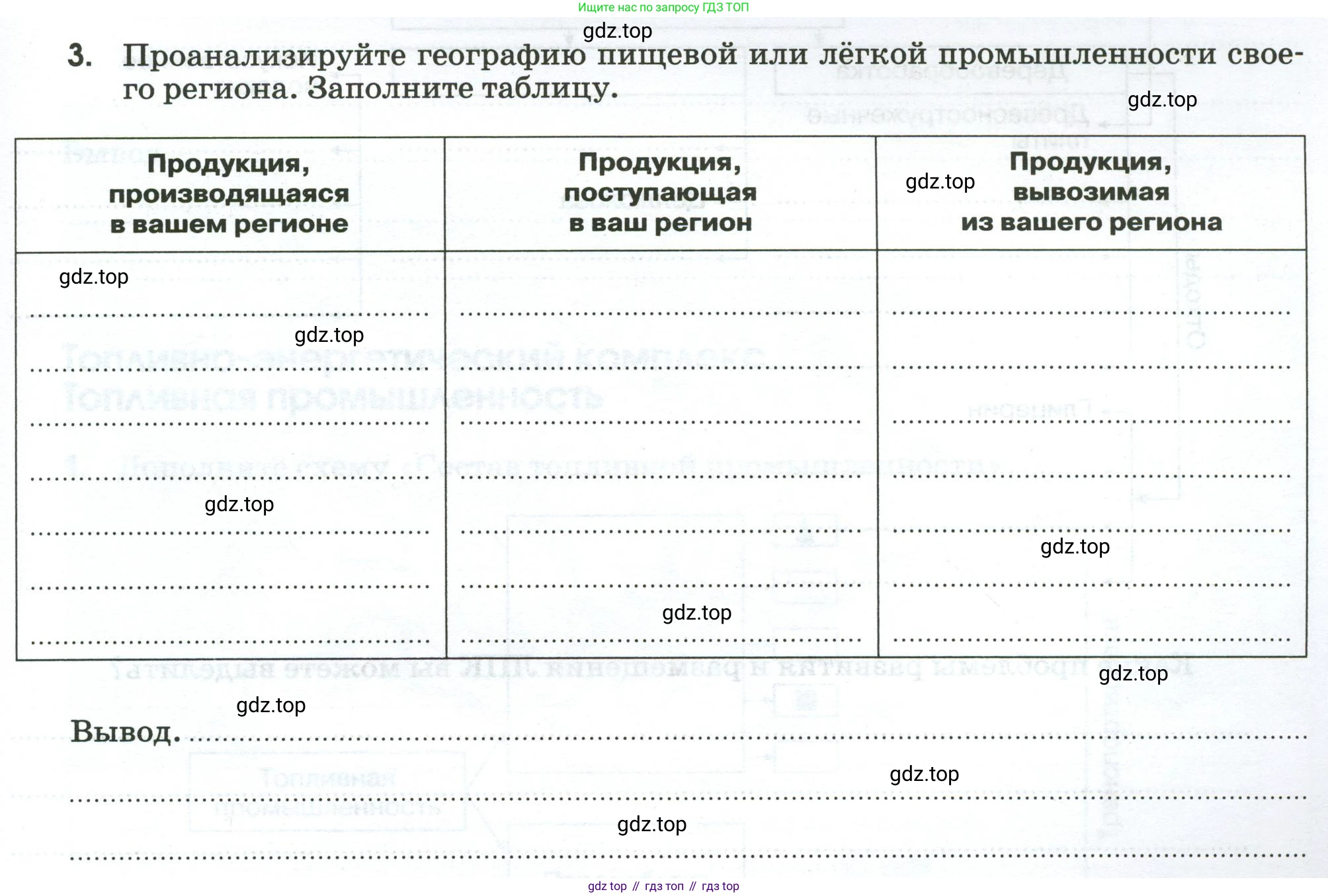 География, 9 класс рабочая тетрадь, авторы: Ким Эльвира Васильевна, Марченко Наталия Адольфовна, Низовцев Вячеслав Алексеевич, издательство Просвещение, Москва, 2023, белого цвета, страница 11, номер 3, Условие