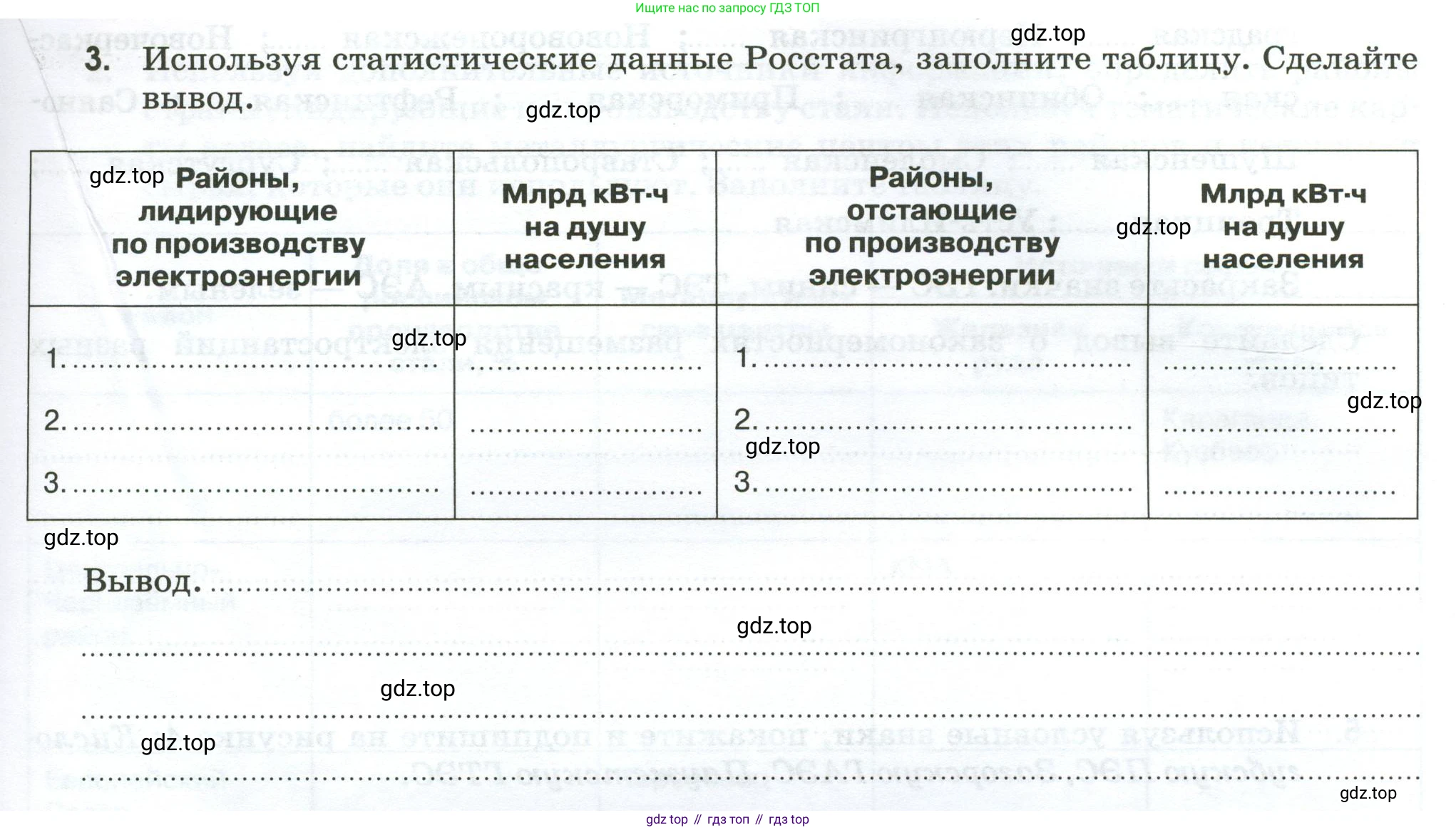 География, 9 класс рабочая тетрадь, авторы: Ким Эльвира Васильевна, Марченко Наталия Адольфовна, Низовцев Вячеслав Алексеевич, издательство Просвещение, Москва, 2023, белого цвета, страница 17, номер 3, Условие