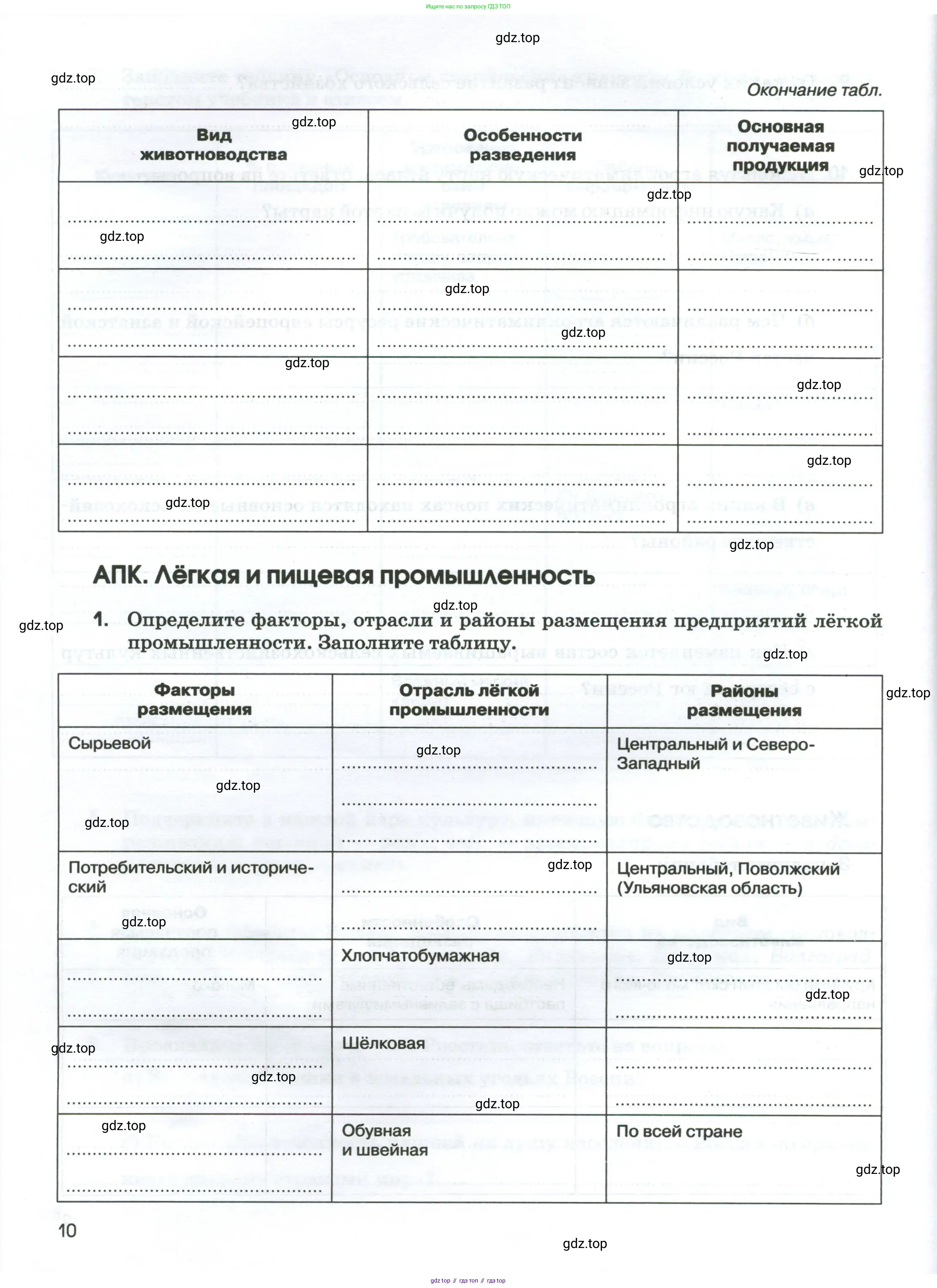 География, 9 класс рабочая тетрадь, авторы: Ким Эльвира Васильевна, Марченко Наталия Адольфовна, Низовцев Вячеслав Алексеевич, издательство Просвещение, Москва, 2023, белого цвета, страница 10