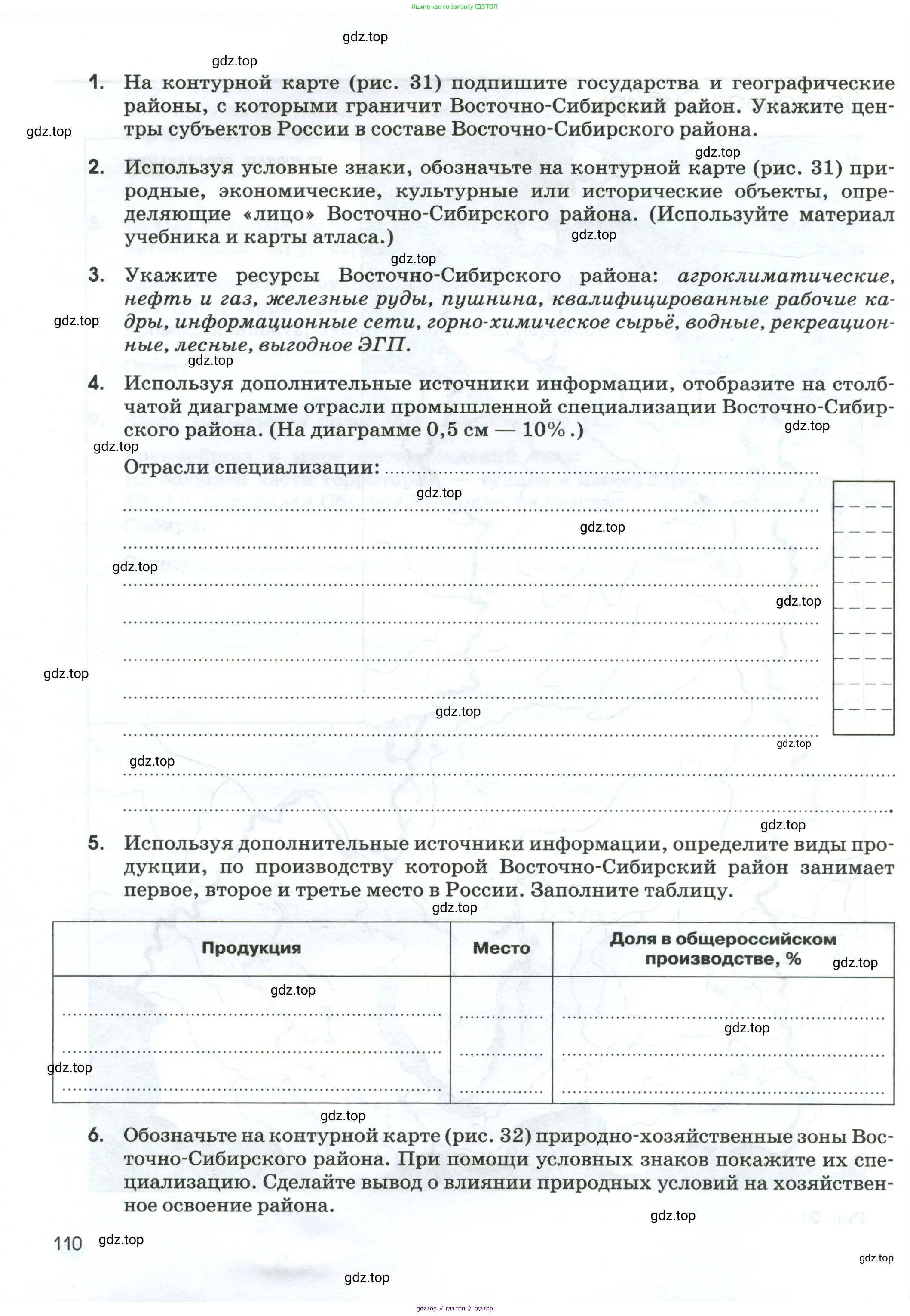 География, 9 класс рабочая тетрадь, авторы: Ким Эльвира Васильевна, Марченко Наталия Адольфовна, Низовцев Вячеслав Алексеевич, издательство Просвещение, Москва, 2023, белого цвета, страница 110