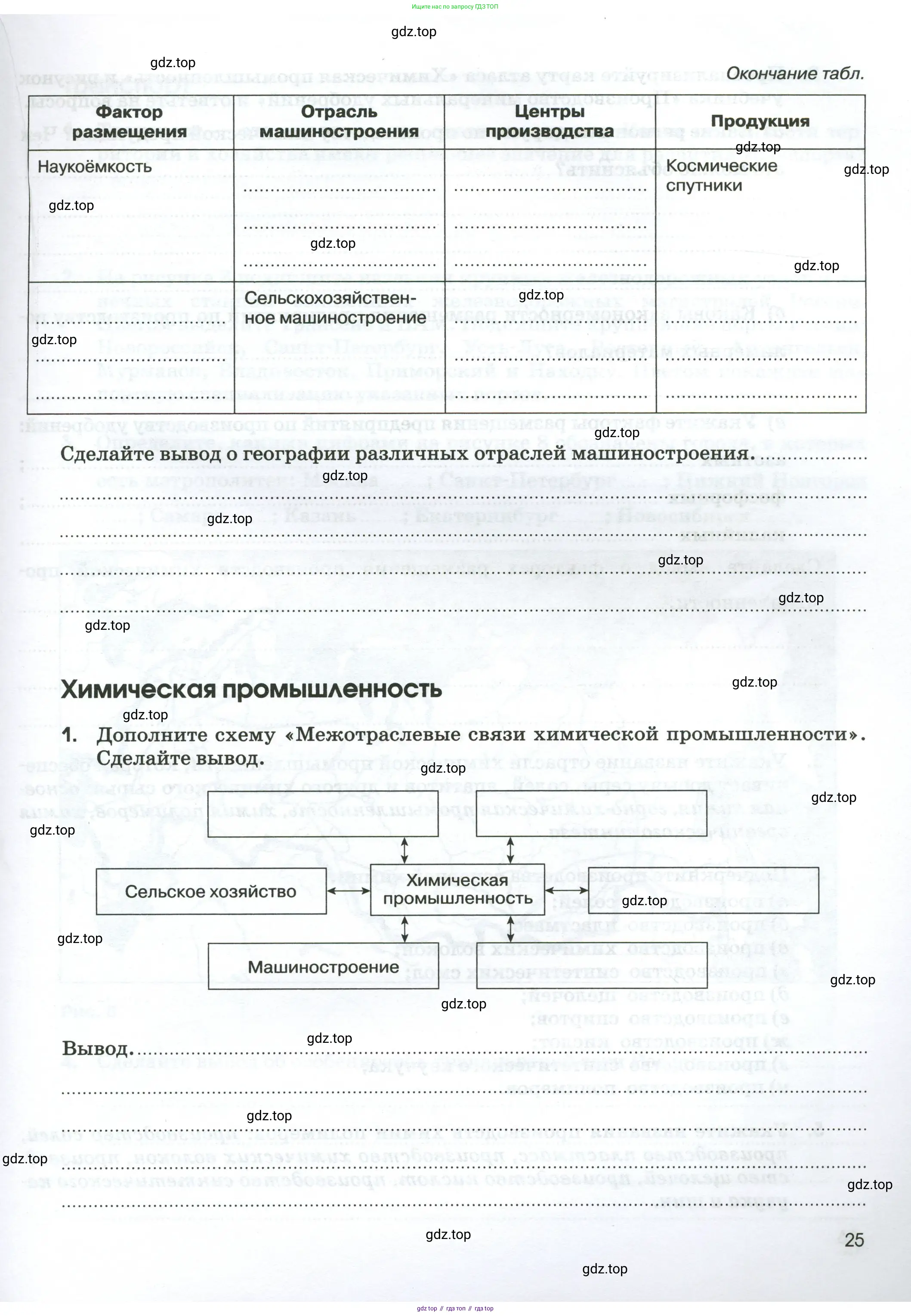 География, 9 класс рабочая тетрадь, авторы: Ким Эльвира Васильевна, Марченко Наталия Адольфовна, Низовцев Вячеслав Алексеевич, издательство Просвещение, Москва, 2023, белого цвета, страница 25