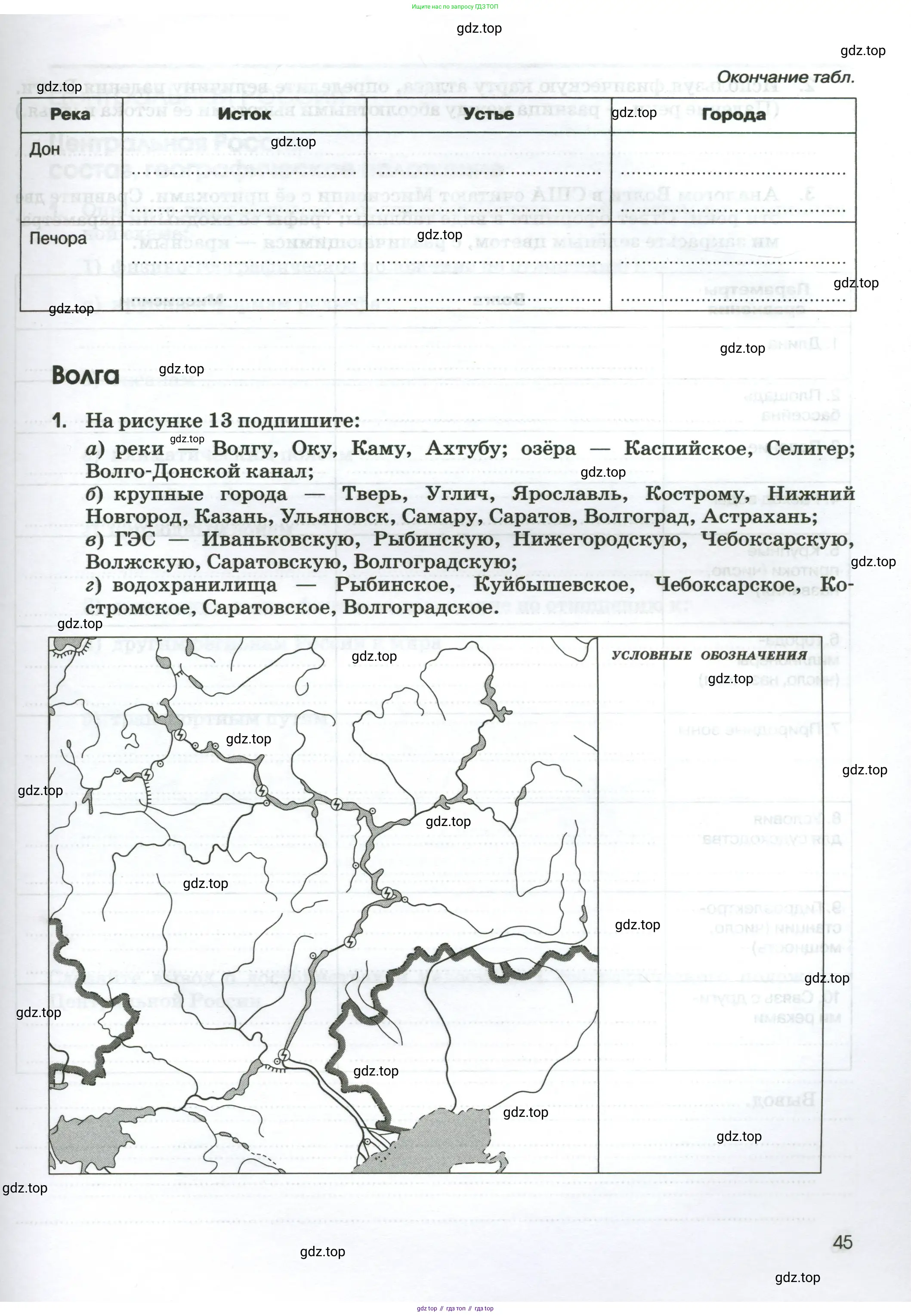 География, 9 класс рабочая тетрадь, авторы: Ким Эльвира Васильевна, Марченко Наталия Адольфовна, Низовцев Вячеслав Алексеевич, издательство Просвещение, Москва, 2023, белого цвета, страница 45