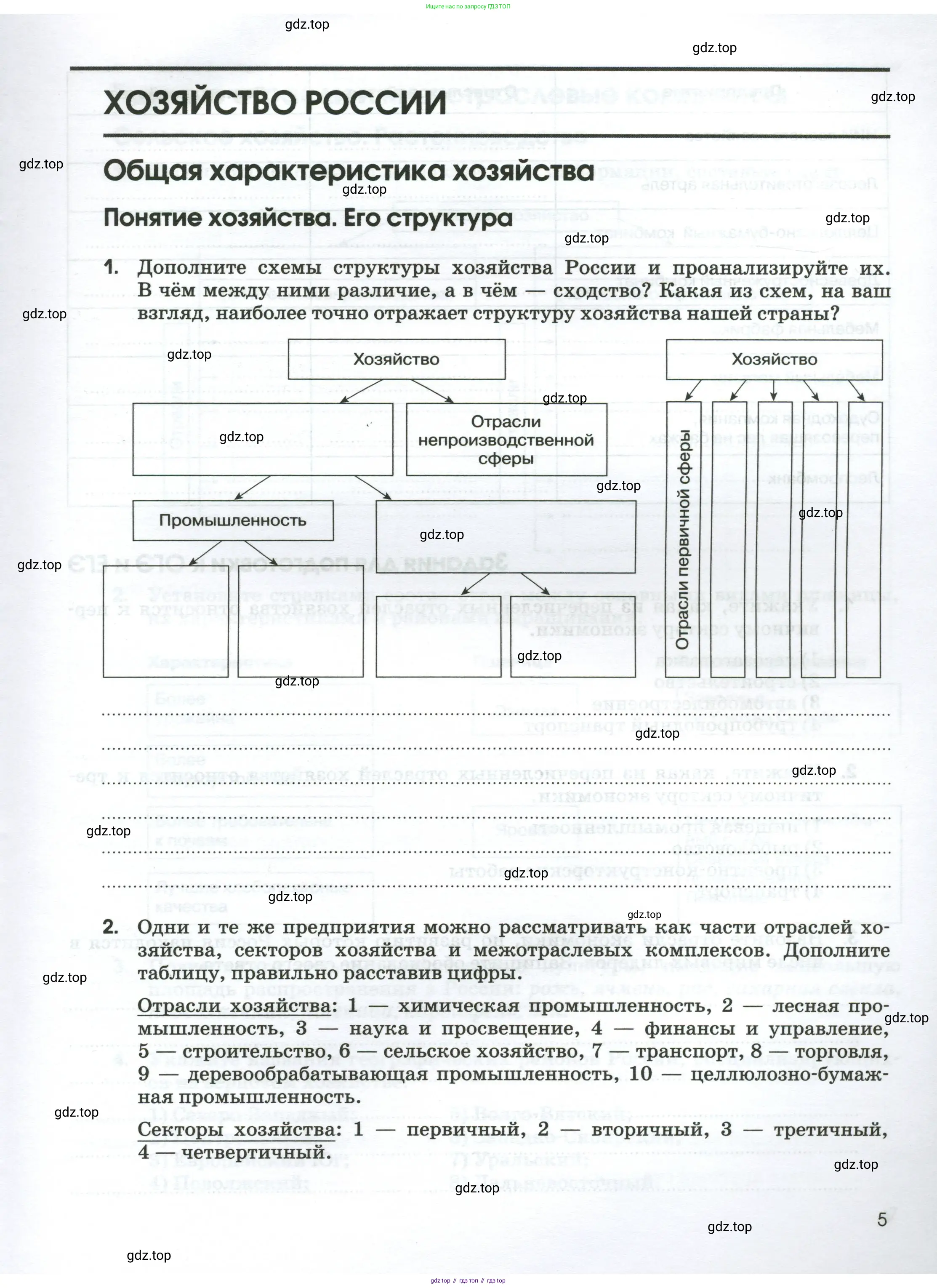 География, 9 класс рабочая тетрадь, авторы: Ким Эльвира Васильевна, Марченко Наталия Адольфовна, Низовцев Вячеслав Алексеевич, издательство Просвещение, Москва, 2023, белого цвета, страница 5