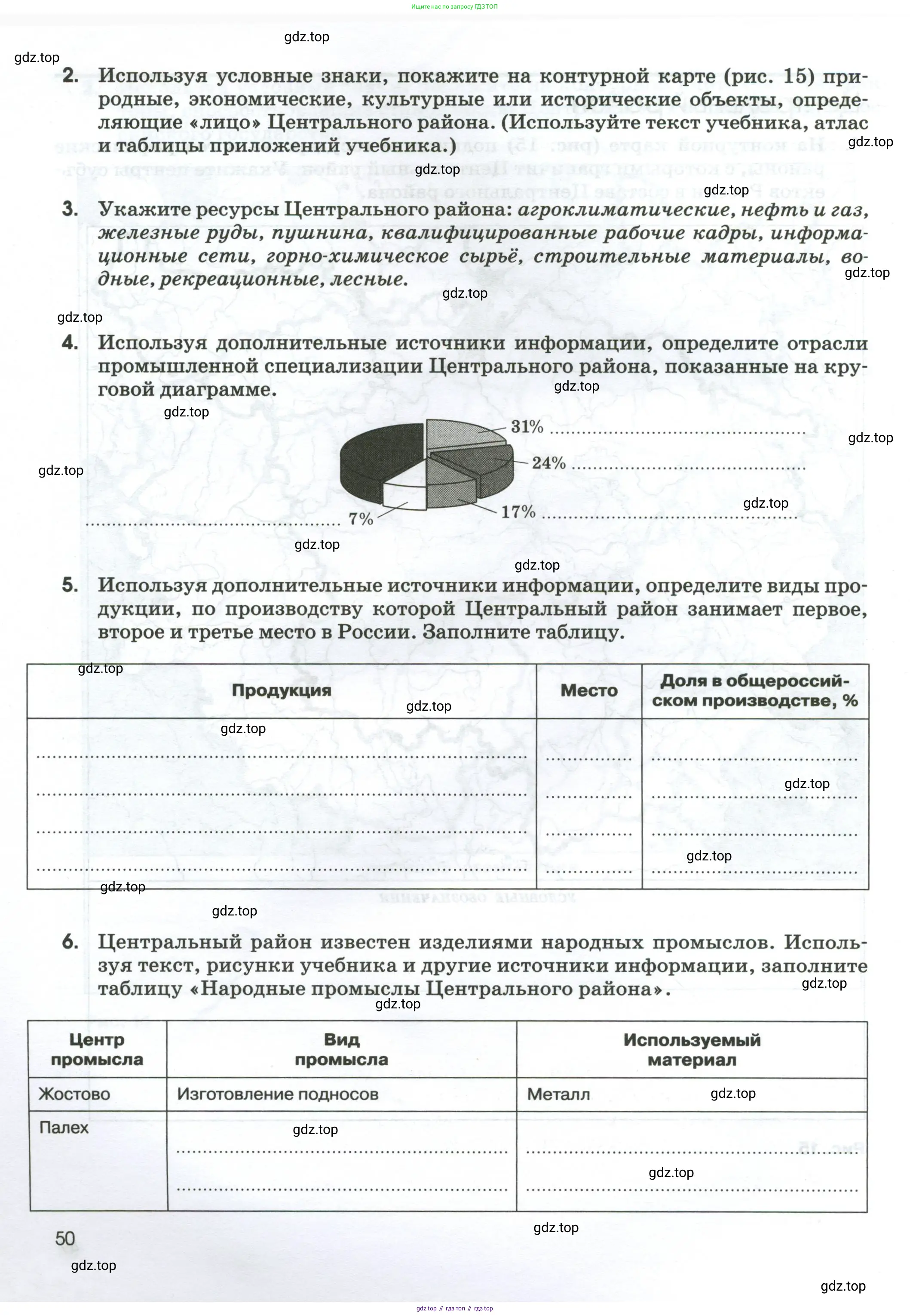 География, 9 класс рабочая тетрадь, авторы: Ким Эльвира Васильевна, Марченко Наталия Адольфовна, Низовцев Вячеслав Алексеевич, издательство Просвещение, Москва, 2023, белого цвета, страница 50
