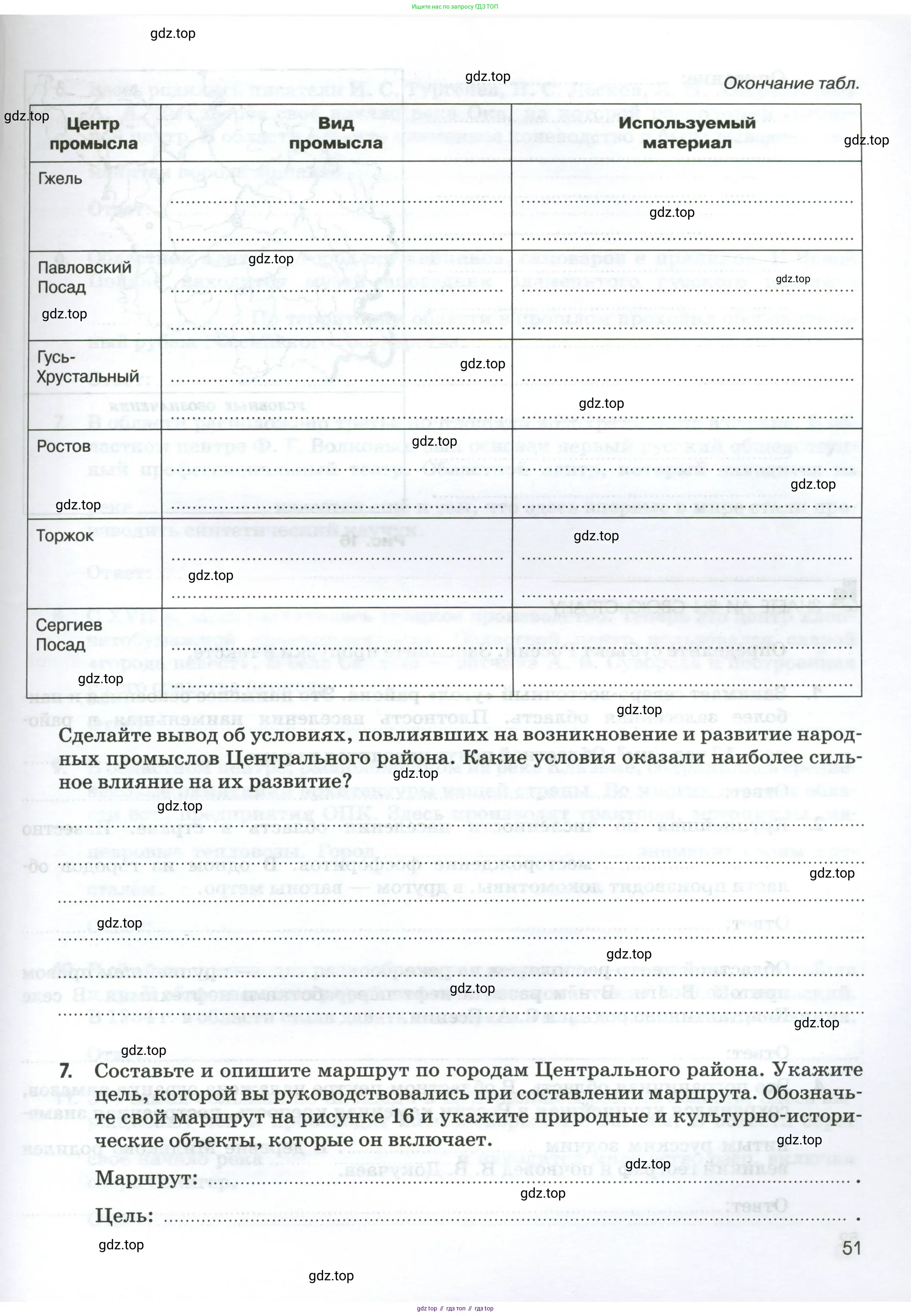 География, 9 класс рабочая тетрадь, авторы: Ким Эльвира Васильевна, Марченко Наталия Адольфовна, Низовцев Вячеслав Алексеевич, издательство Просвещение, Москва, 2023, белого цвета, страница 51