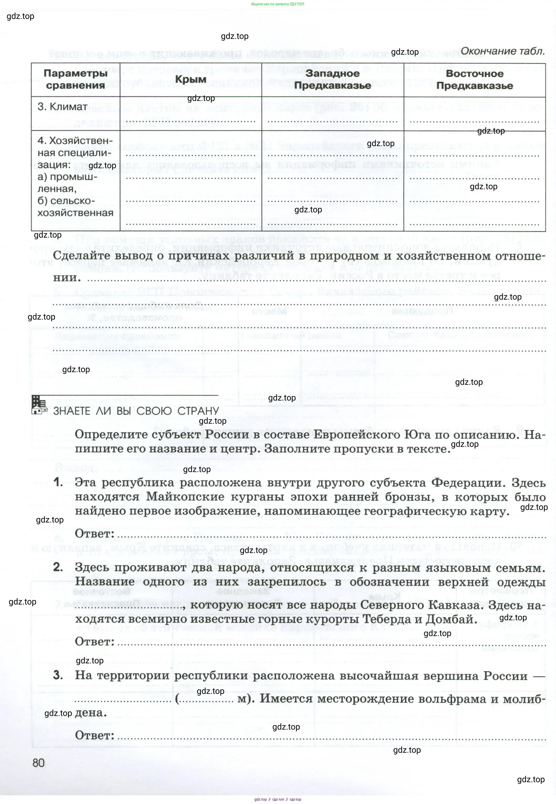 География, 9 класс рабочая тетрадь, авторы: Ким Эльвира Васильевна, Марченко Наталия Адольфовна, Низовцев Вячеслав Алексеевич, издательство Просвещение, Москва, 2023, белого цвета, страница 80