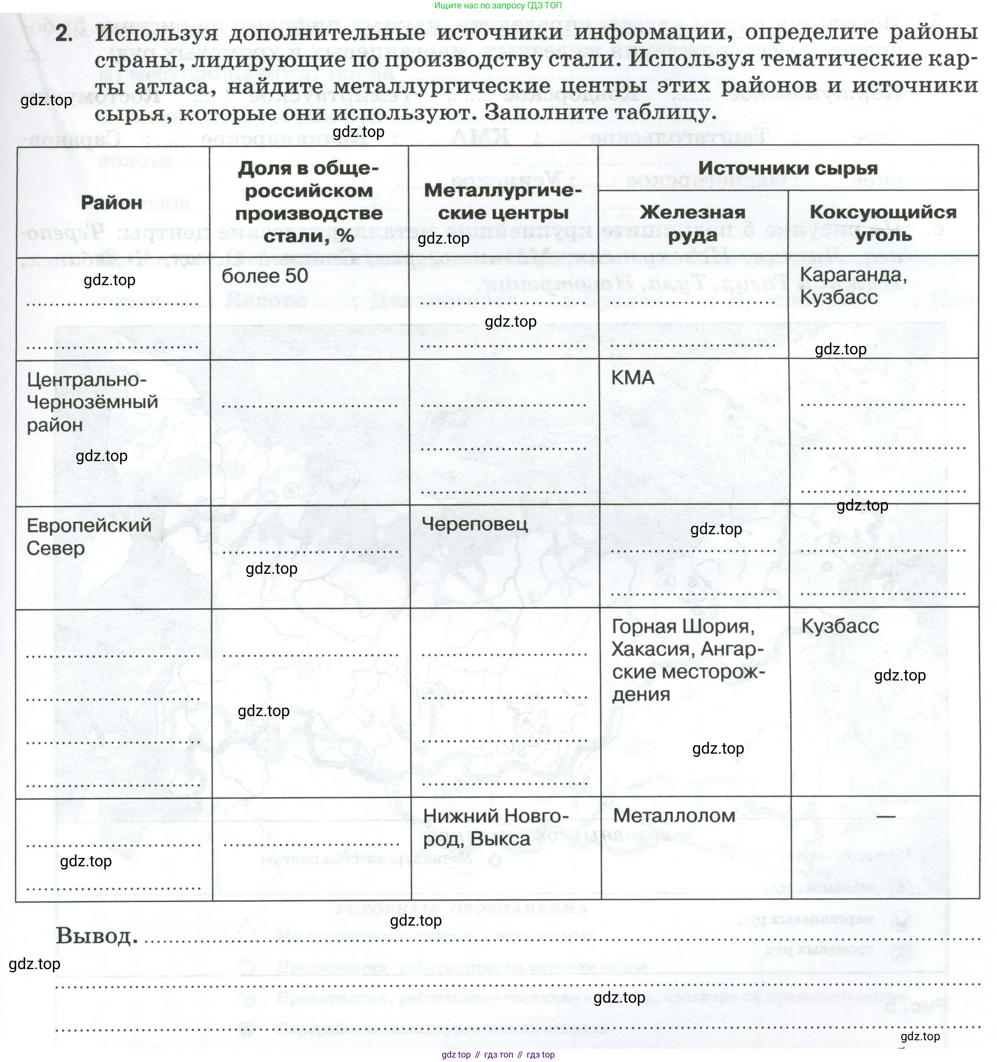География, 9 класс рабочая тетрадь, авторы: Ким Эльвира Васильевна, Марченко Наталия Адольфовна, Низовцев Вячеслав Алексеевич, издательство Просвещение, Москва, 2023, белого цвета, страница 19, номер 2, Условие