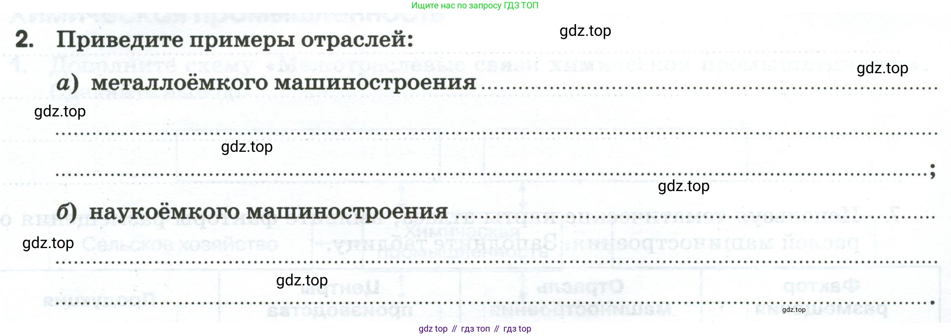 География, 9 класс рабочая тетрадь, авторы: Ким Эльвира Васильевна, Марченко Наталия Адольфовна, Низовцев Вячеслав Алексеевич, издательство Просвещение, Москва, 2023, белого цвета, страница 23, номер 2, Условие