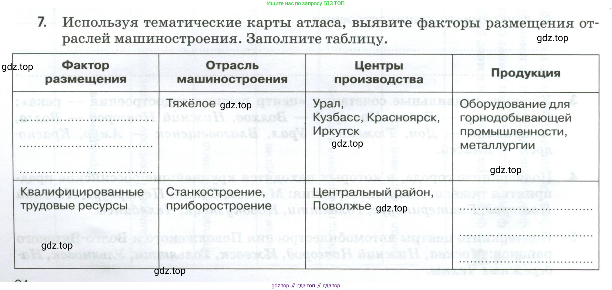 География, 9 класс рабочая тетрадь, авторы: Ким Эльвира Васильевна, Марченко Наталия Адольфовна, Низовцев Вячеслав Алексеевич, издательство Просвещение, Москва, 2023, белого цвета, страница 24, номер 7, Условие