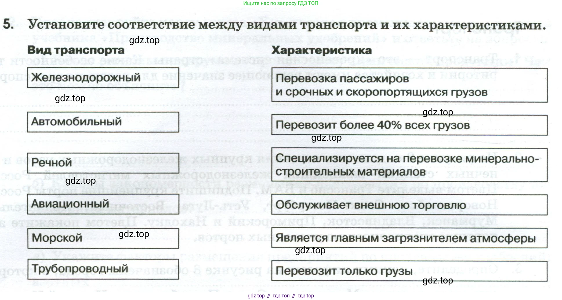 География, 9 класс рабочая тетрадь, авторы: Ким Эльвира Васильевна, Марченко Наталия Адольфовна, Низовцев Вячеслав Алексеевич, издательство Просвещение, Москва, 2023, белого цвета, страница 28, номер 5, Условие