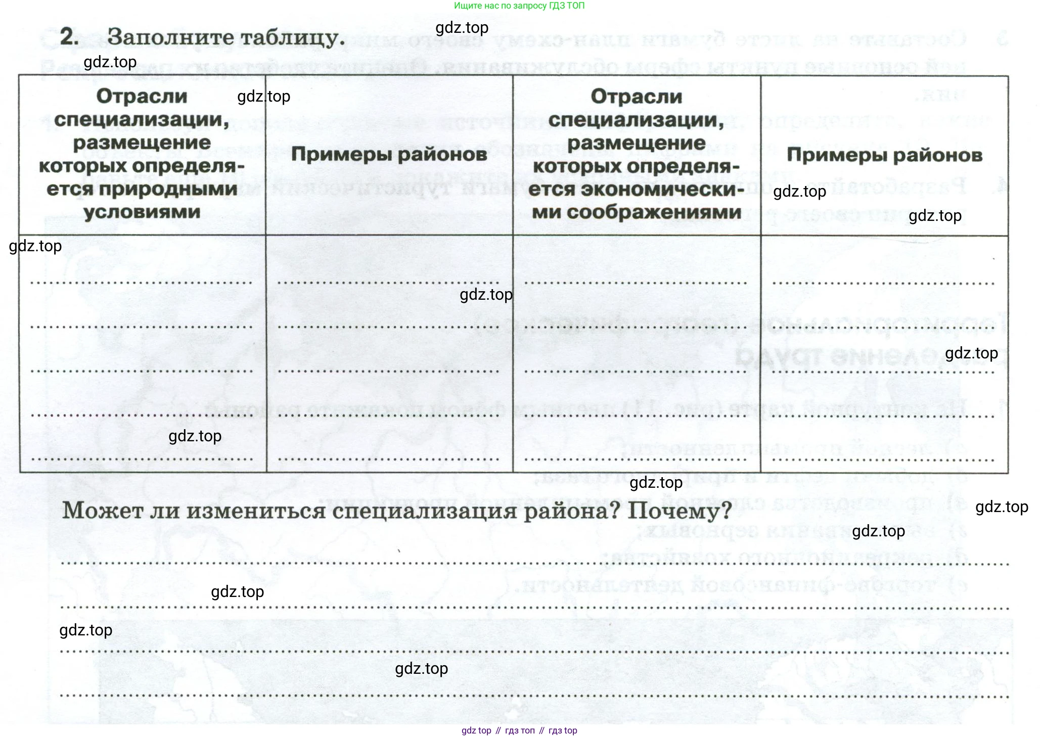 География, 9 класс рабочая тетрадь, авторы: Ким Эльвира Васильевна, Марченко Наталия Адольфовна, Низовцев Вячеслав Алексеевич, издательство Просвещение, Москва, 2023, белого цвета, страница 32, номер 2, Условие