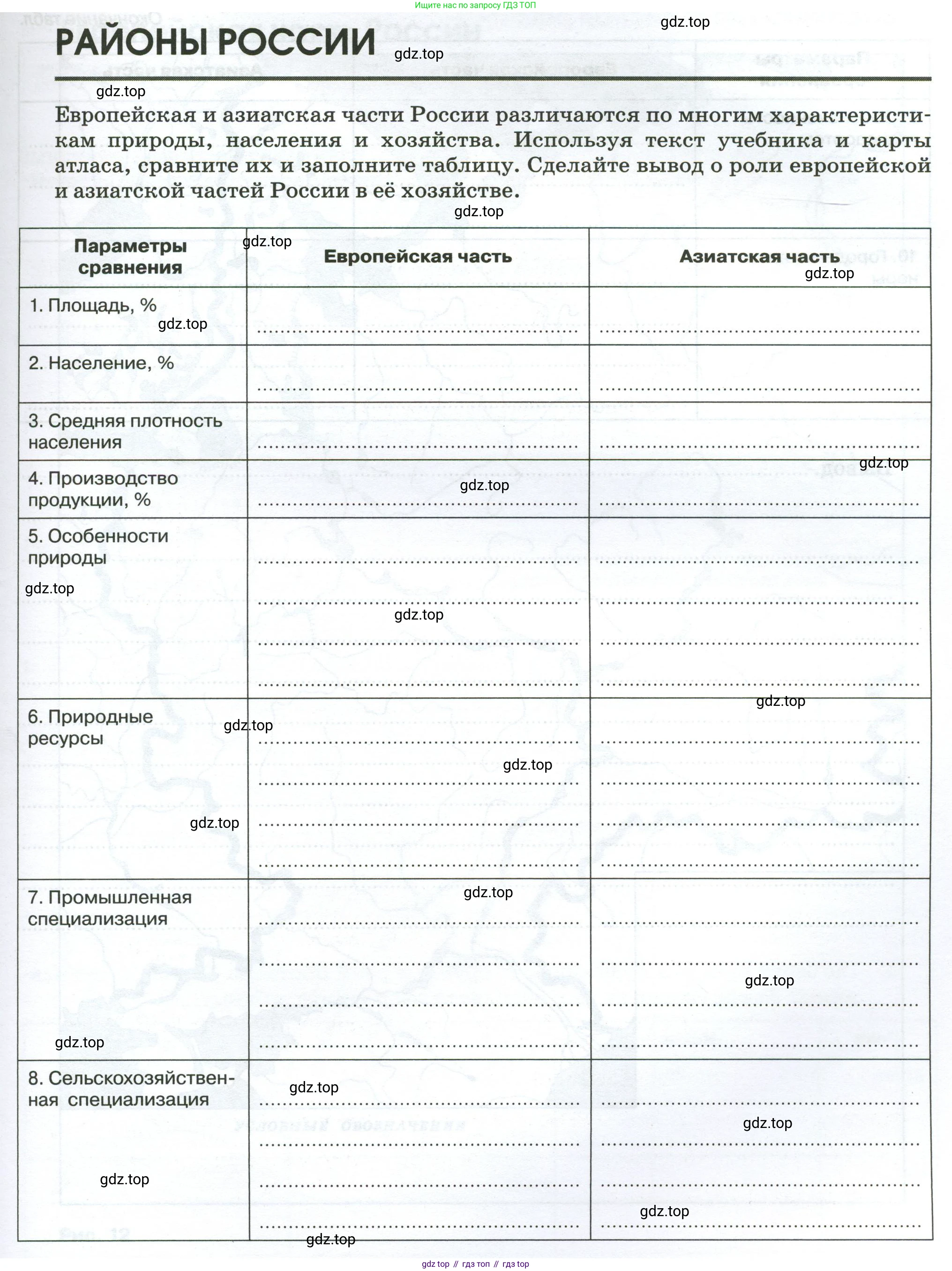 География, 9 класс рабочая тетрадь, авторы: Ким Эльвира Васильевна, Марченко Наталия Адольфовна, Низовцев Вячеслав Алексеевич, издательство Просвещение, Москва, 2023, белого цвета, страница 41, Условие