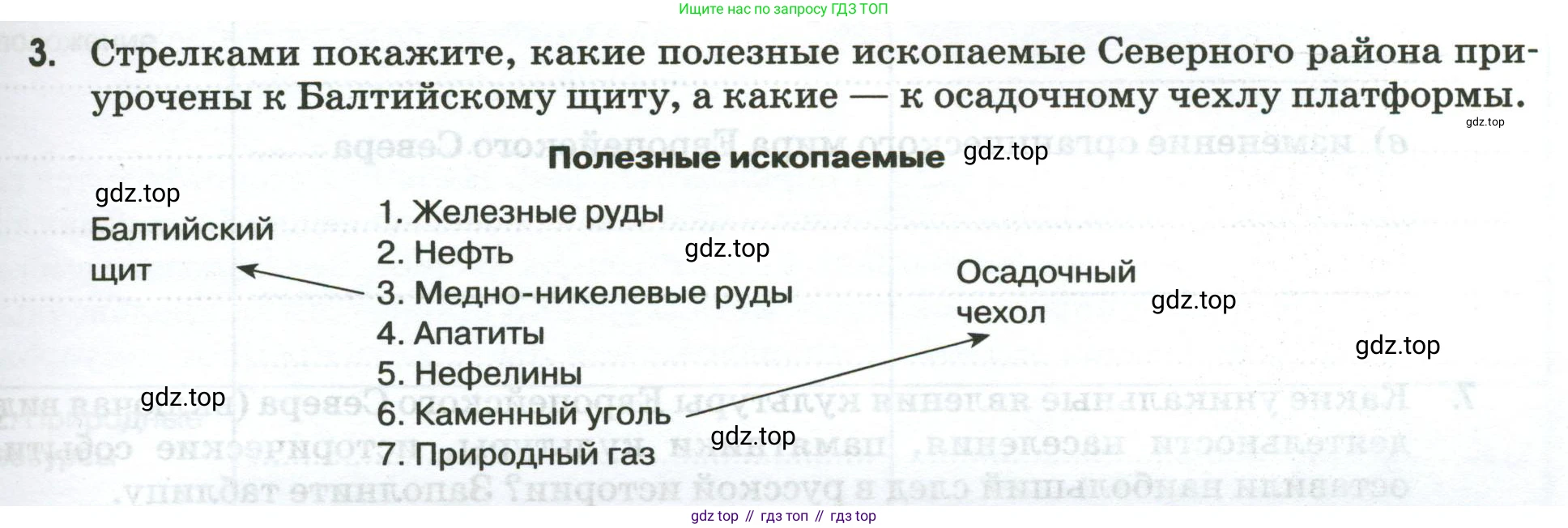 География, 9 класс рабочая тетрадь, авторы: Ким Эльвира Васильевна, Марченко Наталия Адольфовна, Низовцев Вячеслав Алексеевич, издательство Просвещение, Москва, 2023, белого цвета, страница 69, номер 3, Условие