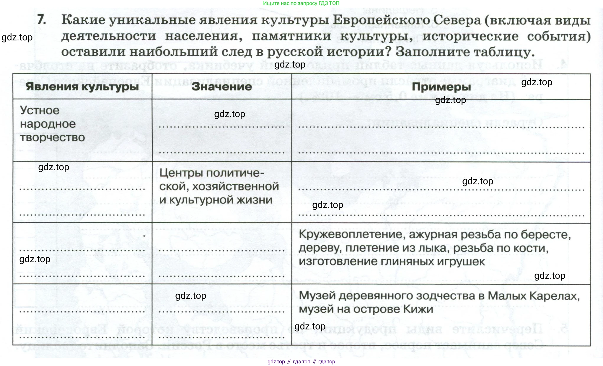 География, 9 класс рабочая тетрадь, авторы: Ким Эльвира Васильевна, Марченко Наталия Адольфовна, Низовцев Вячеслав Алексеевич, издательство Просвещение, Москва, 2023, белого цвета, страница 70, номер 7, Условие