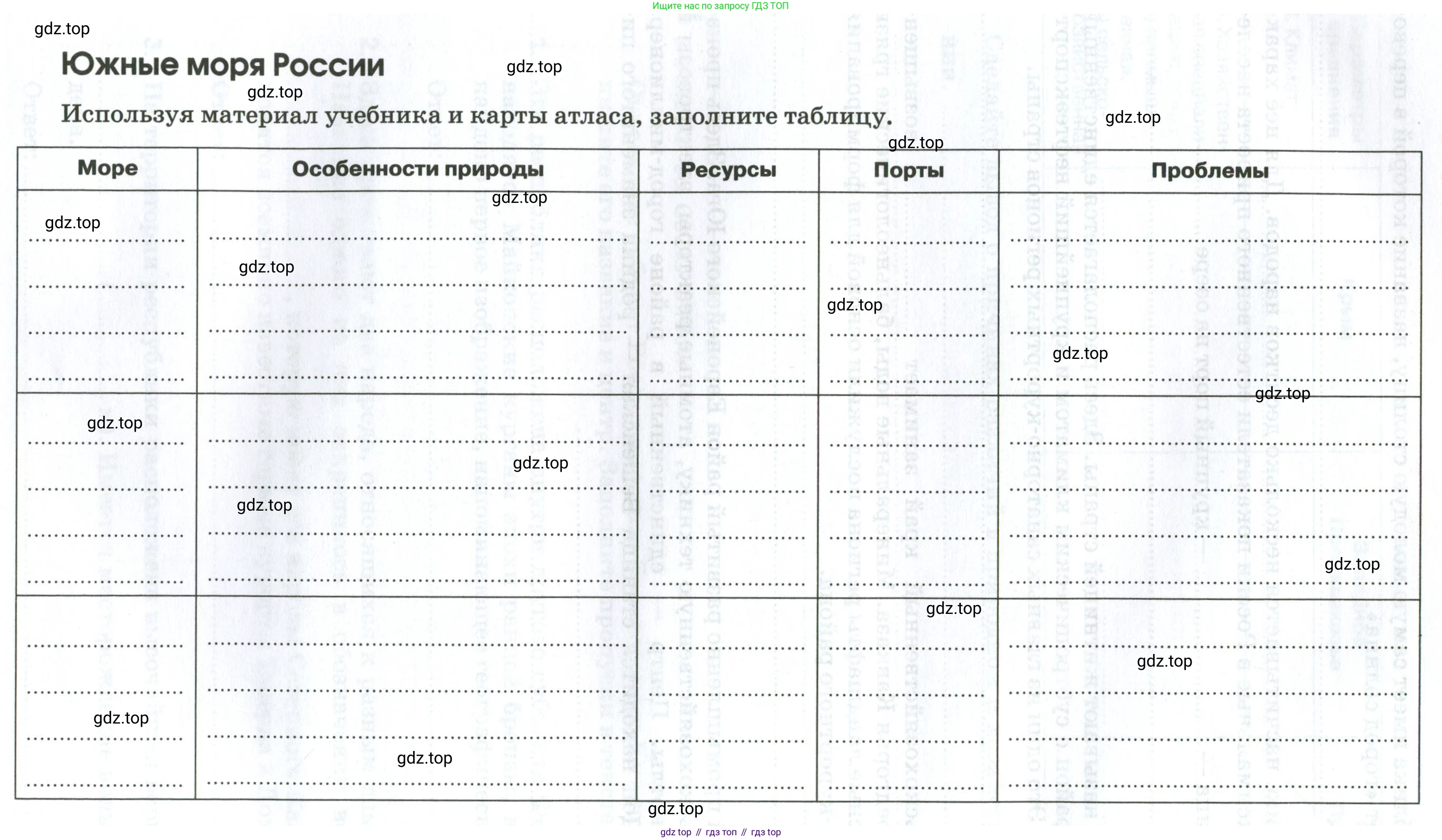 География, 9 класс рабочая тетрадь, авторы: Ким Эльвира Васильевна, Марченко Наталия Адольфовна, Низовцев Вячеслав Алексеевич, издательство Просвещение, Москва, 2023, белого цвета, страница 82, Условие