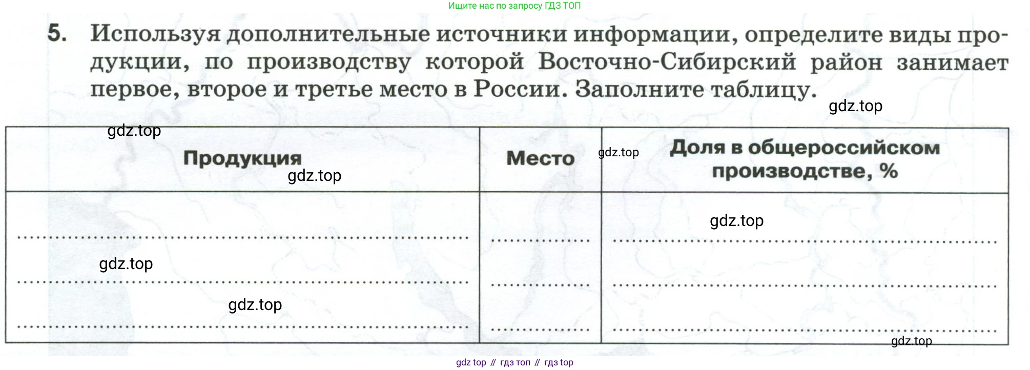 География, 9 класс рабочая тетрадь, авторы: Ким Эльвира Васильевна, Марченко Наталия Адольфовна, Низовцев Вячеслав Алексеевич, издательство Просвещение, Москва, 2023, белого цвета, страница 110, номер 5, Условие