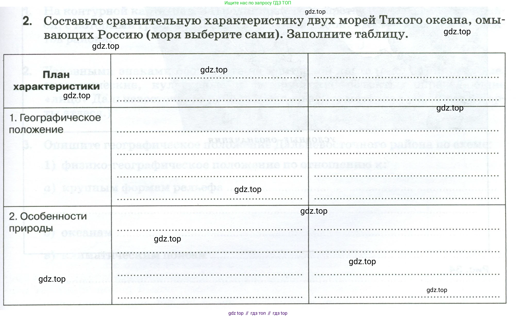 География, 9 класс рабочая тетрадь, авторы: Ким Эльвира Васильевна, Марченко Наталия Адольфовна, Низовцев Вячеслав Алексеевич, издательство Просвещение, Москва, 2023, белого цвета, страница 115, номер 2, Условие