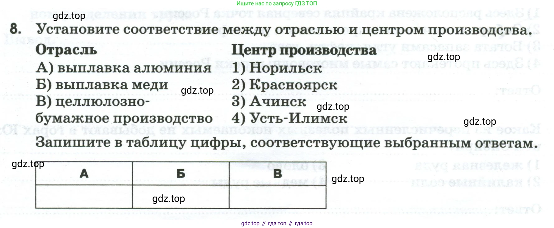География, 9 класс рабочая тетрадь, авторы: Ким Эльвира Васильевна, Марченко Наталия Адольфовна, Низовцев Вячеслав Алексеевич, издательство Просвещение, Москва, 2023, белого цвета, страница 126, номер 8, Условие