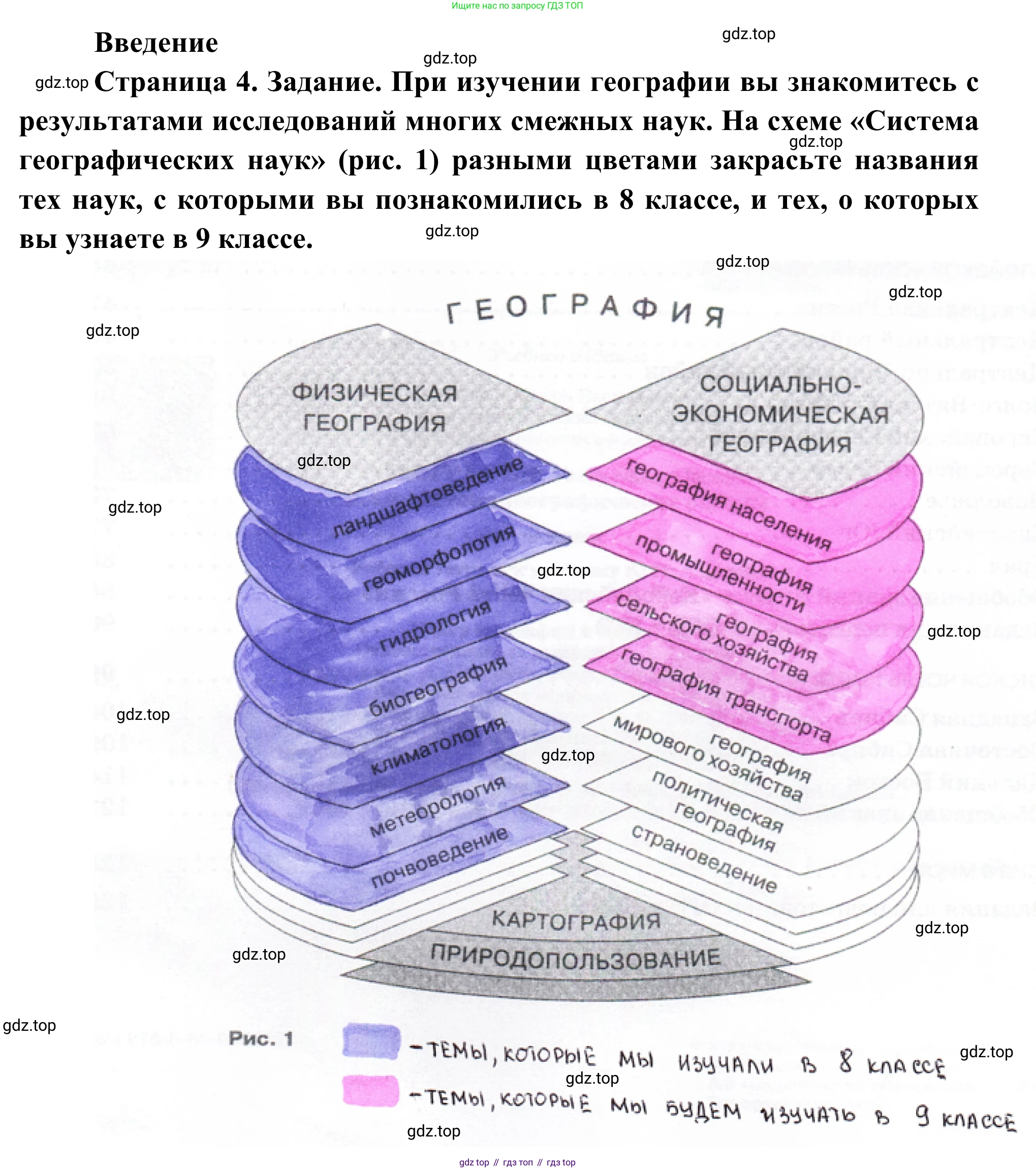 География, 9 класс рабочая тетрадь, авторы: Ким Эльвира Васильевна, Марченко Наталия Адольфовна, Низовцев Вячеслав Алексеевич, издательство Просвещение, Москва, 2023, белого цвета, страница 4, Решение