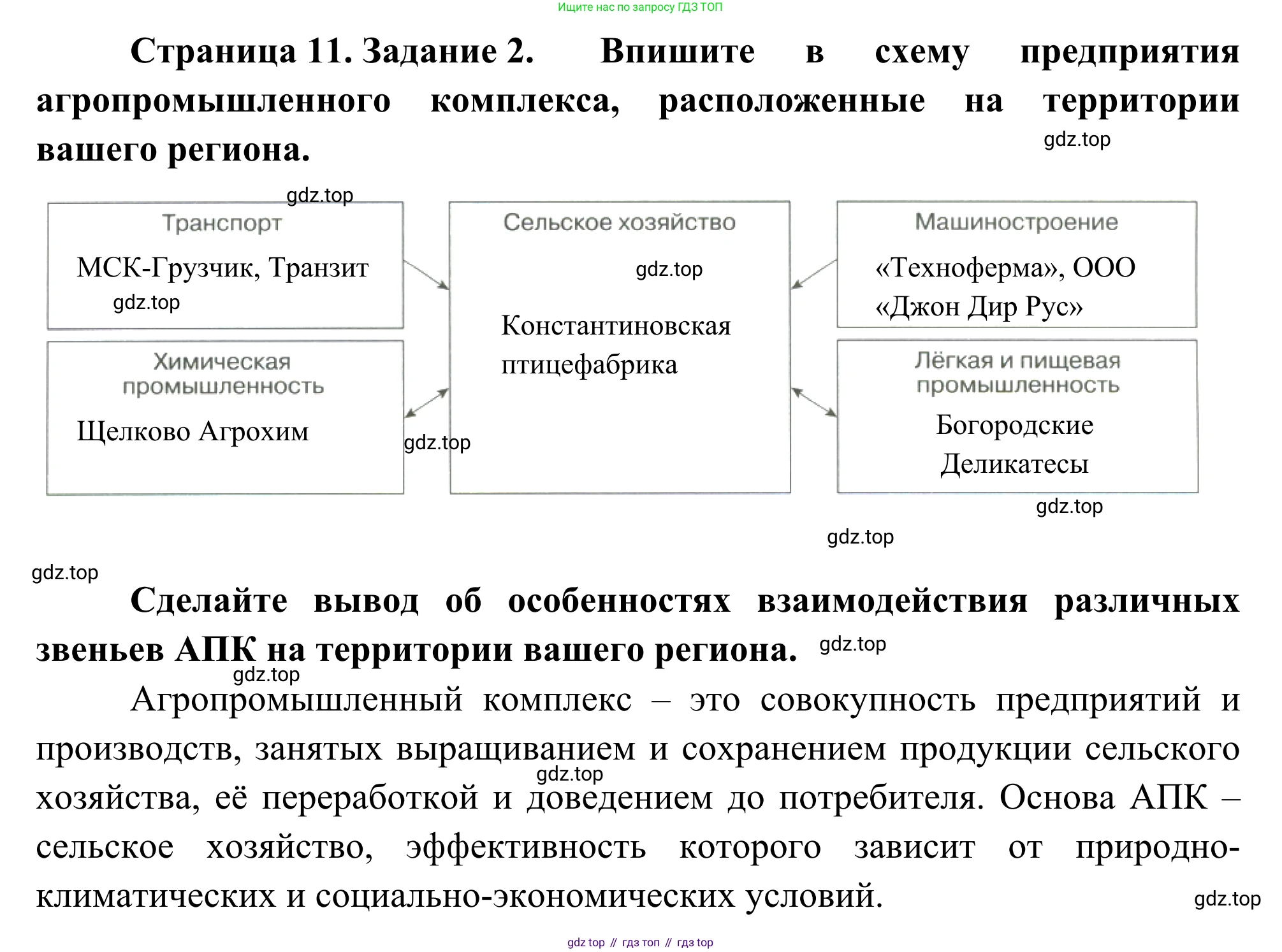 География, 9 класс рабочая тетрадь, авторы: Ким Эльвира Васильевна, Марченко Наталия Адольфовна, Низовцев Вячеслав Алексеевич, издательство Просвещение, Москва, 2023, белого цвета, страница 11, номер 2, Решение