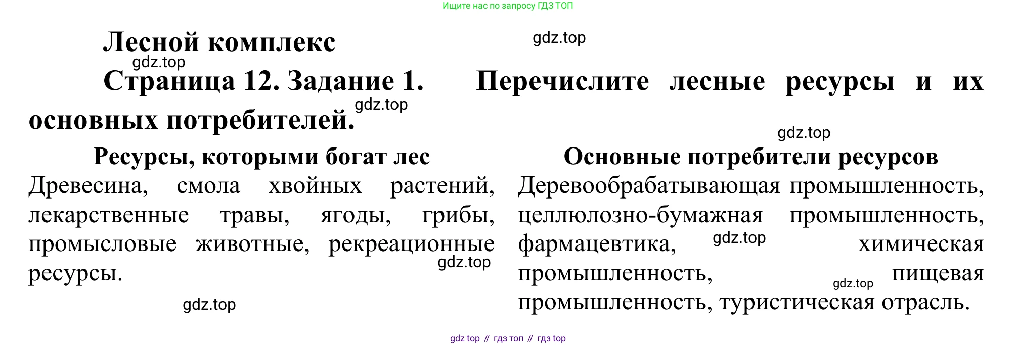 География, 9 класс рабочая тетрадь, авторы: Ким Эльвира Васильевна, Марченко Наталия Адольфовна, Низовцев Вячеслав Алексеевич, издательство Просвещение, Москва, 2023, белого цвета, страница 12, номер 1, Решение
