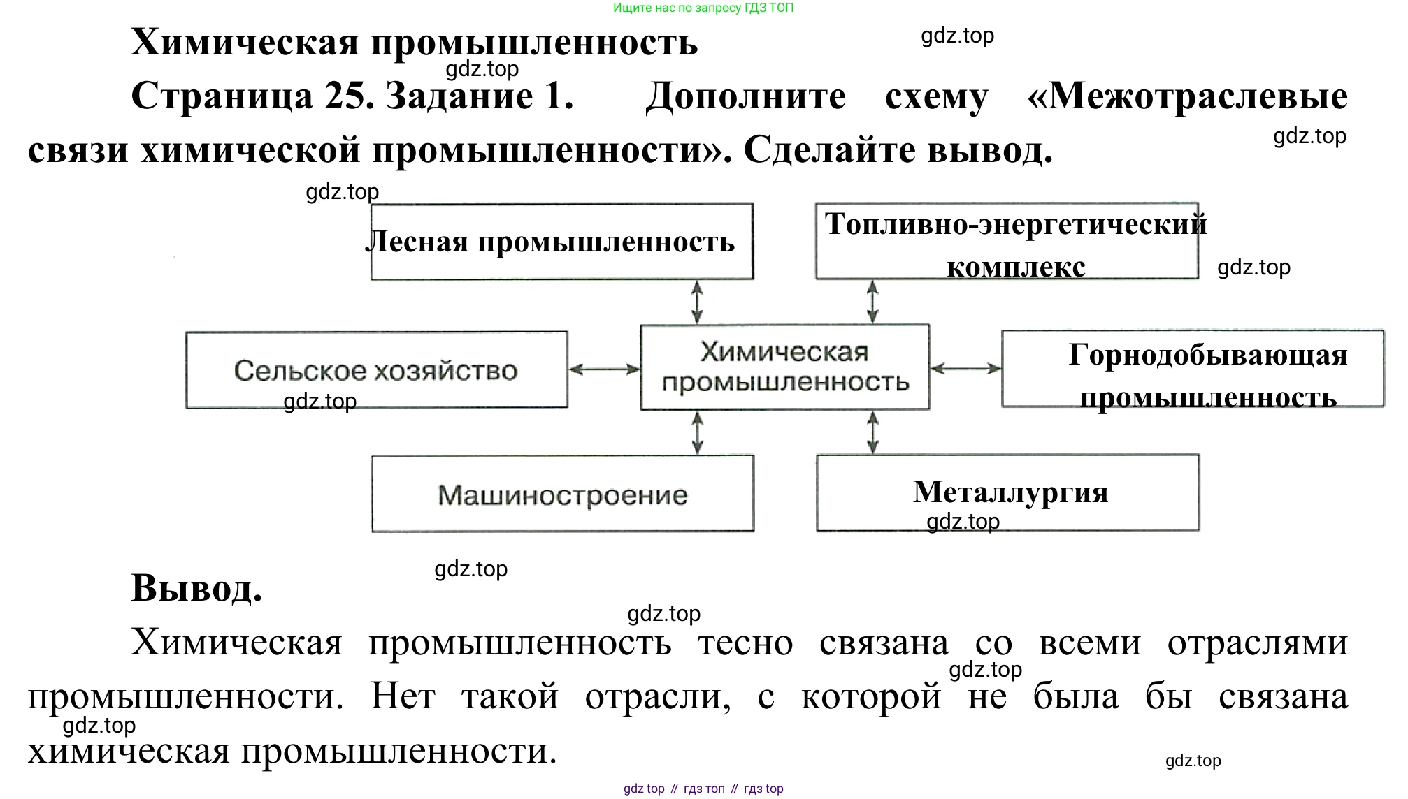География, 9 класс рабочая тетрадь, авторы: Ким Эльвира Васильевна, Марченко Наталия Адольфовна, Низовцев Вячеслав Алексеевич, издательство Просвещение, Москва, 2023, белого цвета, страница 25, номер 1, Решение