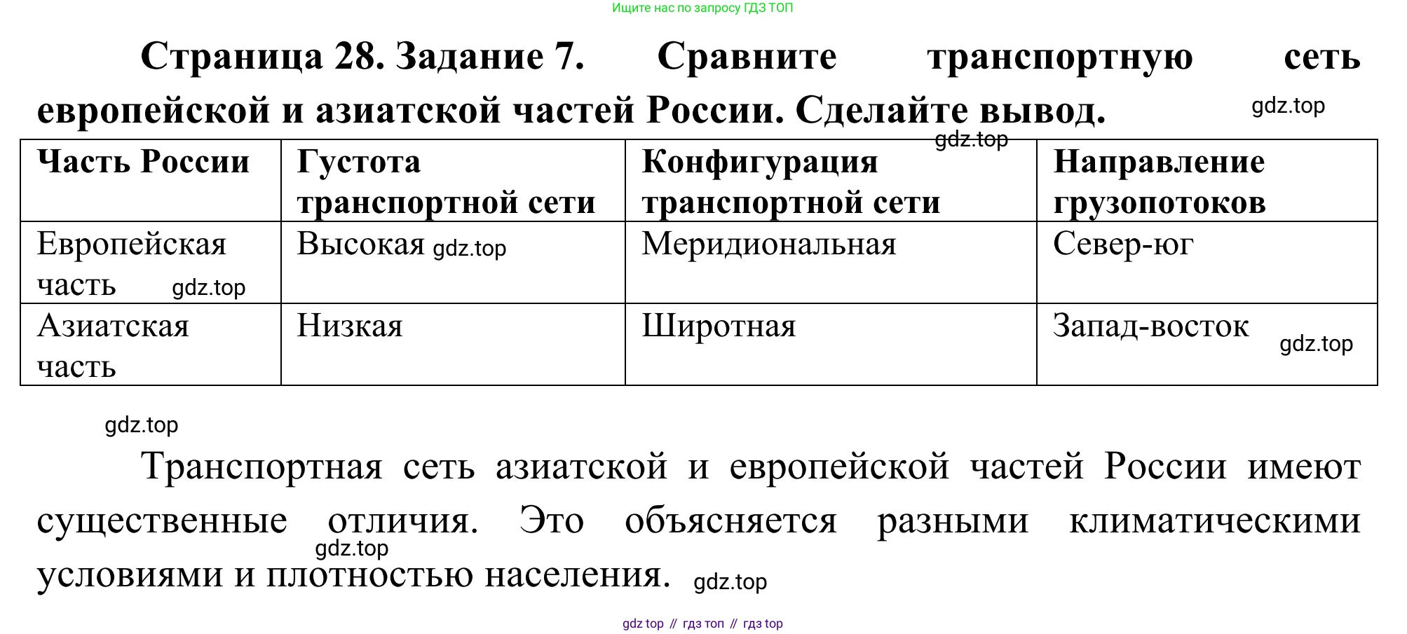 География, 9 класс рабочая тетрадь, авторы: Ким Эльвира Васильевна, Марченко Наталия Адольфовна, Низовцев Вячеслав Алексеевич, издательство Просвещение, Москва, 2023, белого цвета, страница 28, номер 7, Решение